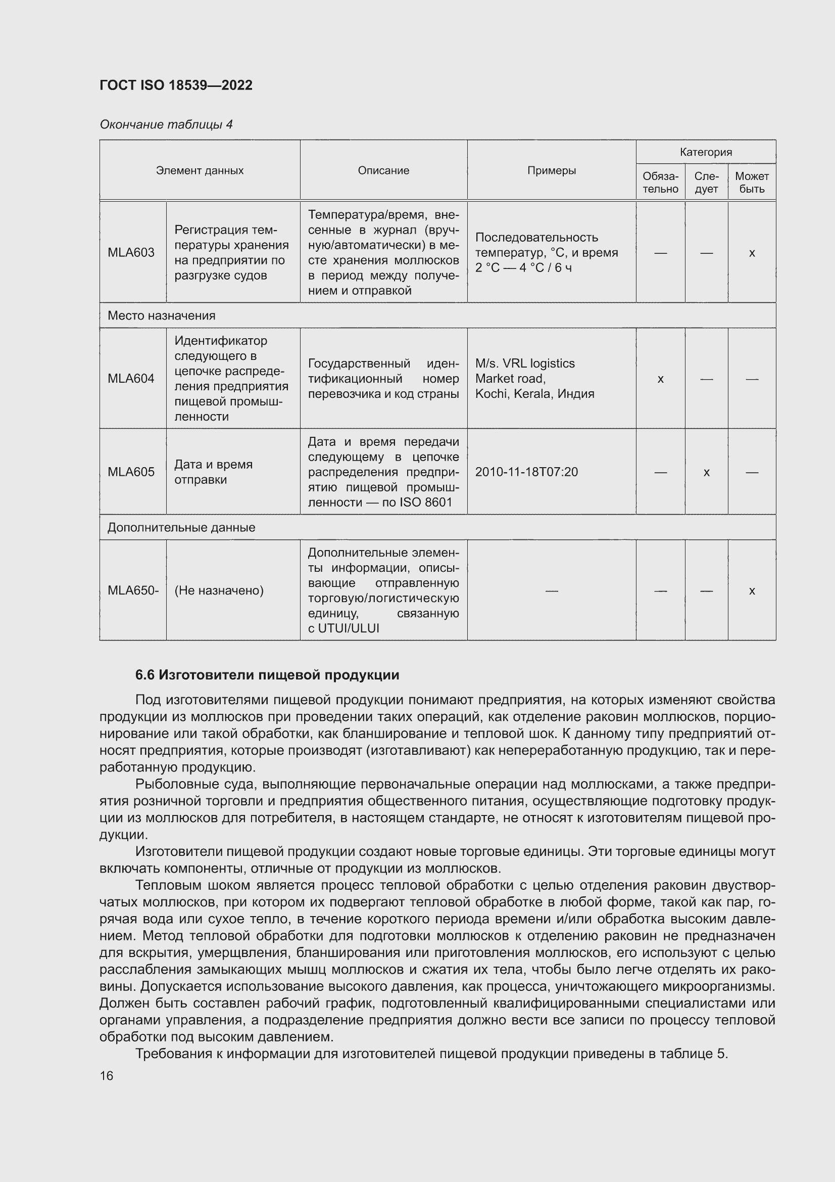 ���� ISO 18539-2022. �������� 22