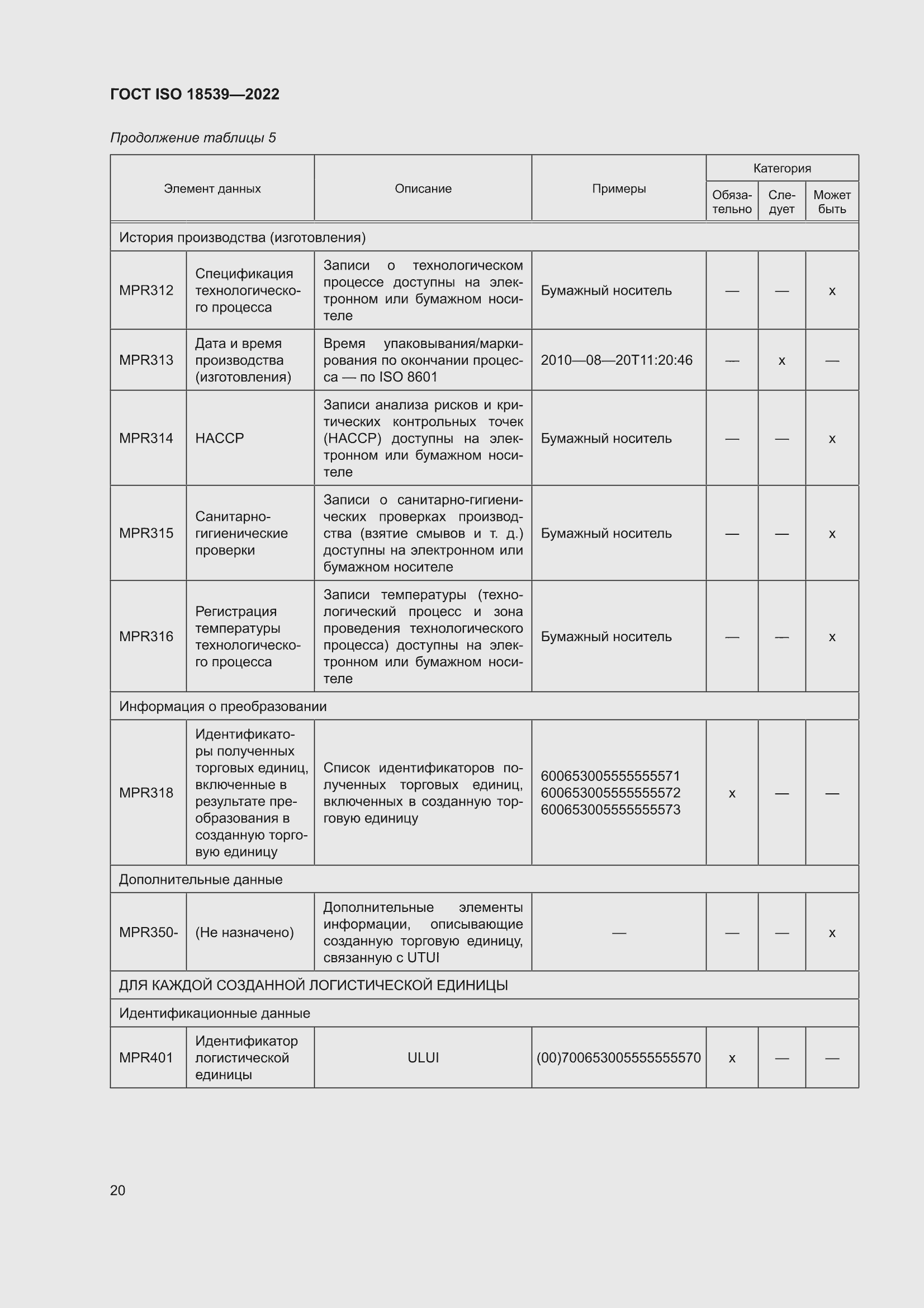 ���� ISO 18539-2022. �������� 26