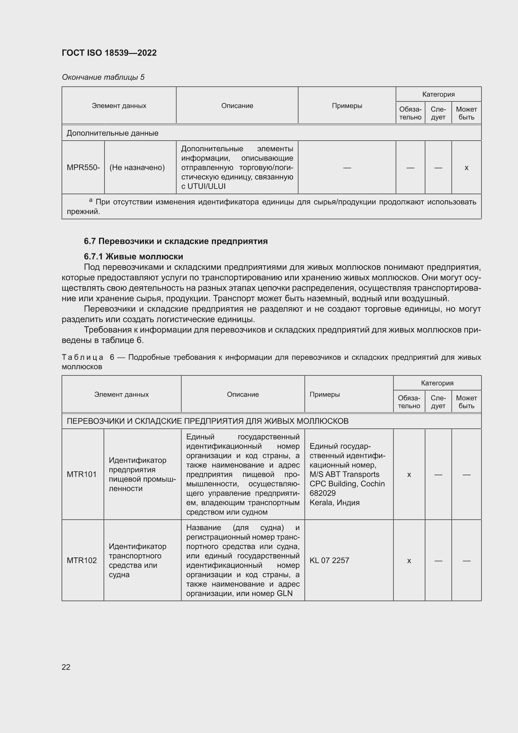 ���� ISO 18539-2022. �������� 28