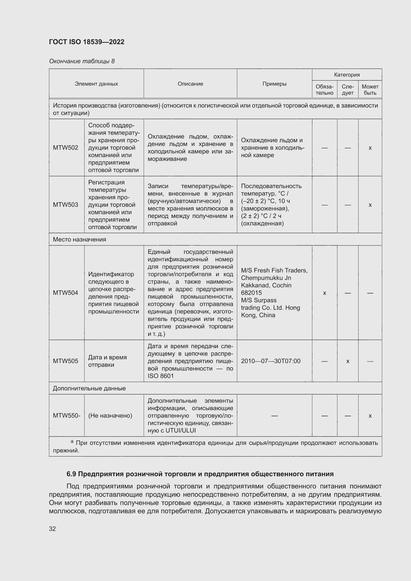 ���� ISO 18539-2022. �������� 38