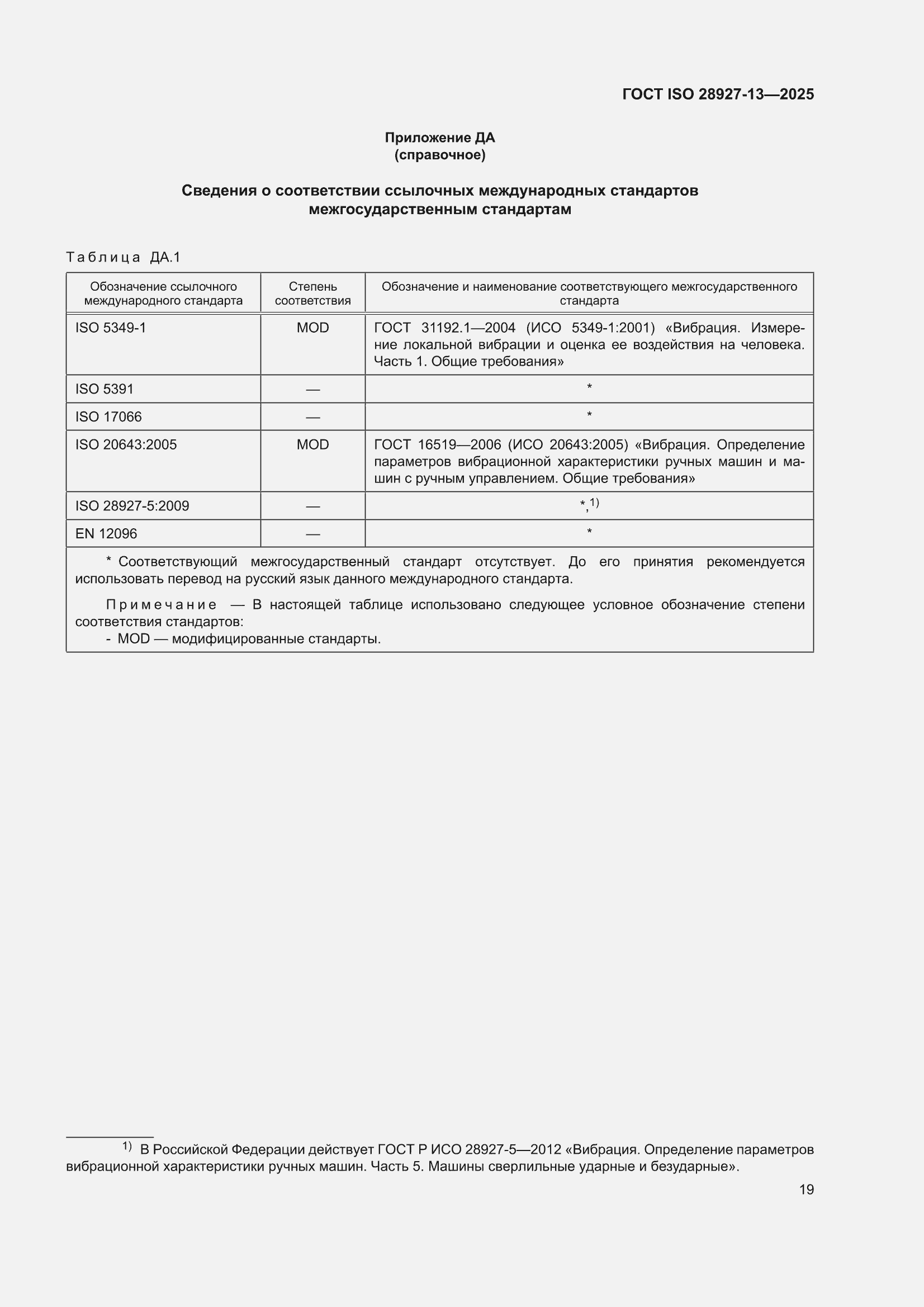 ���� ISO 28927-13-2025. �������� 25