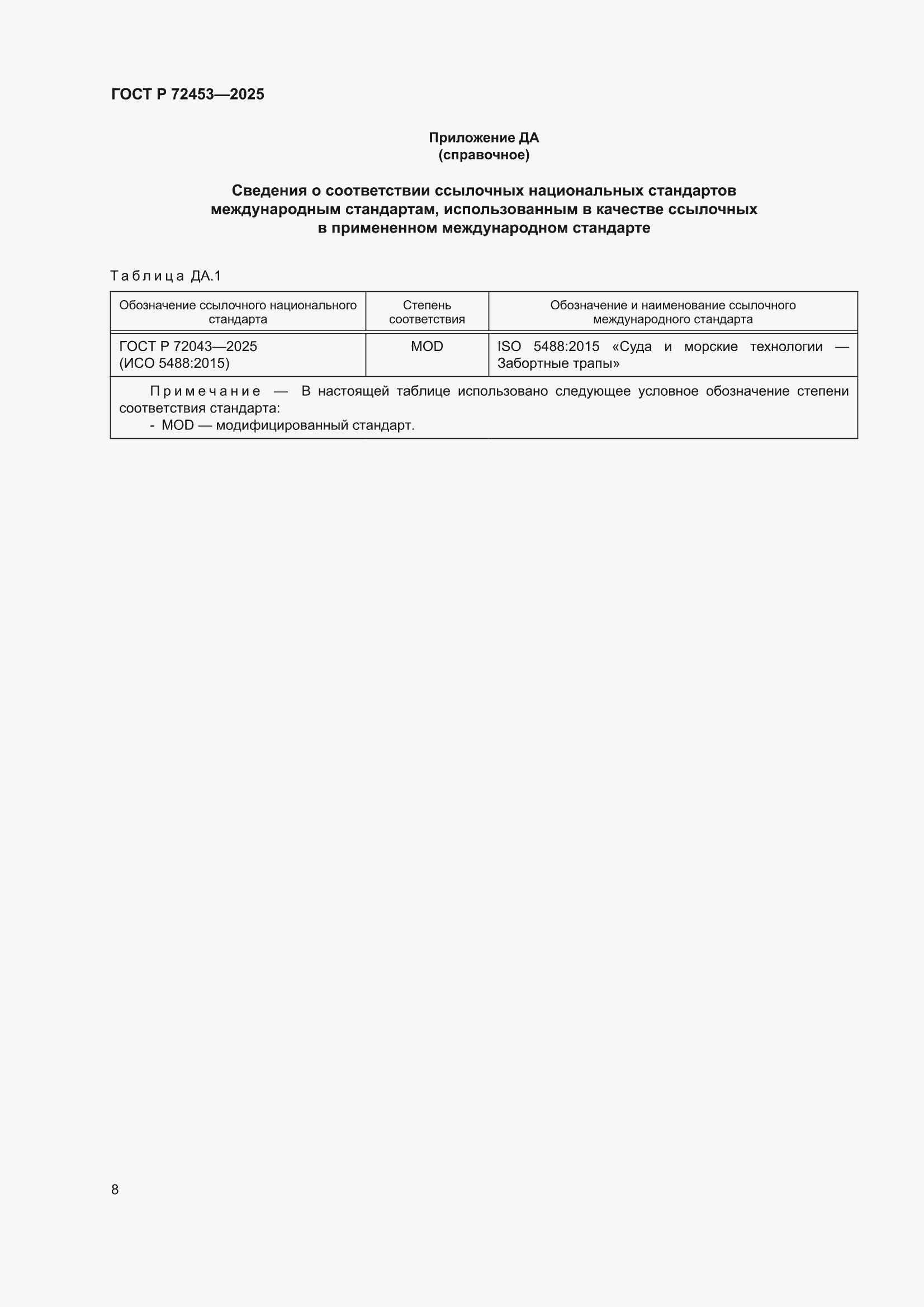 ���� � 72453-2025. �������� 12