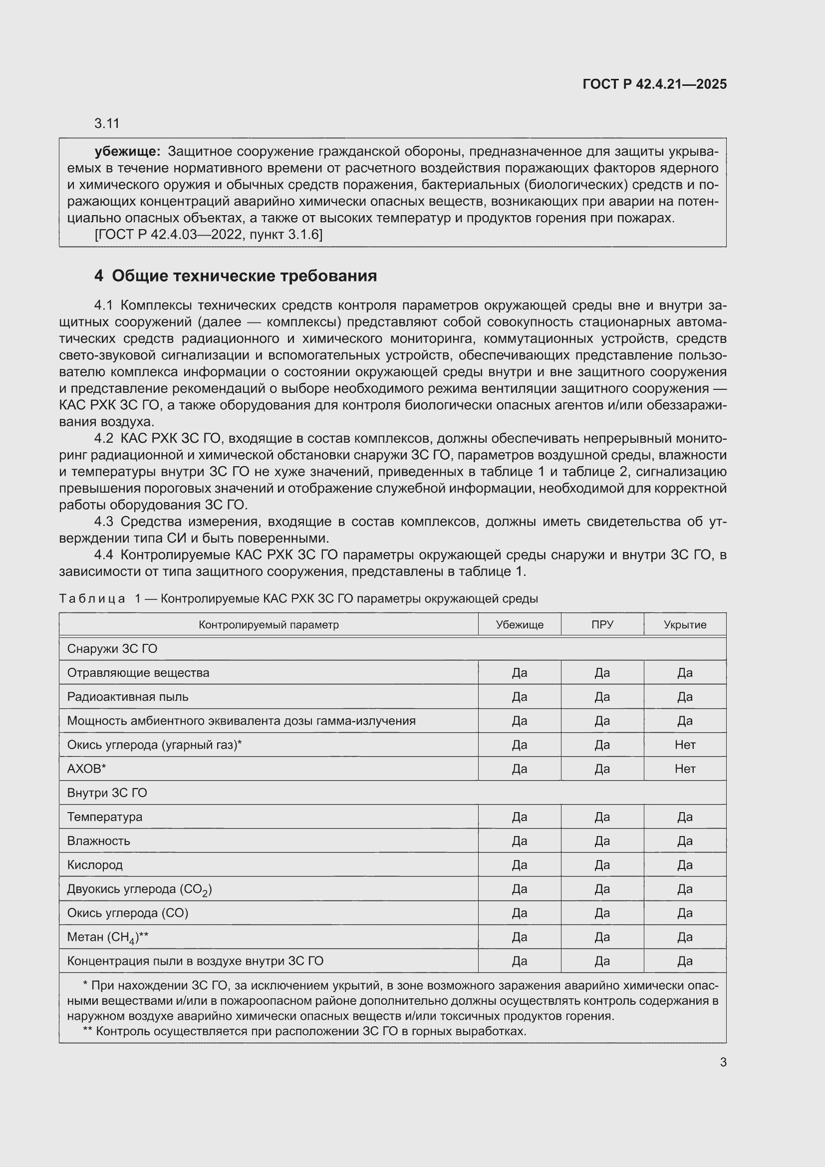 ���� � 42.4.21-2025. �������� 5