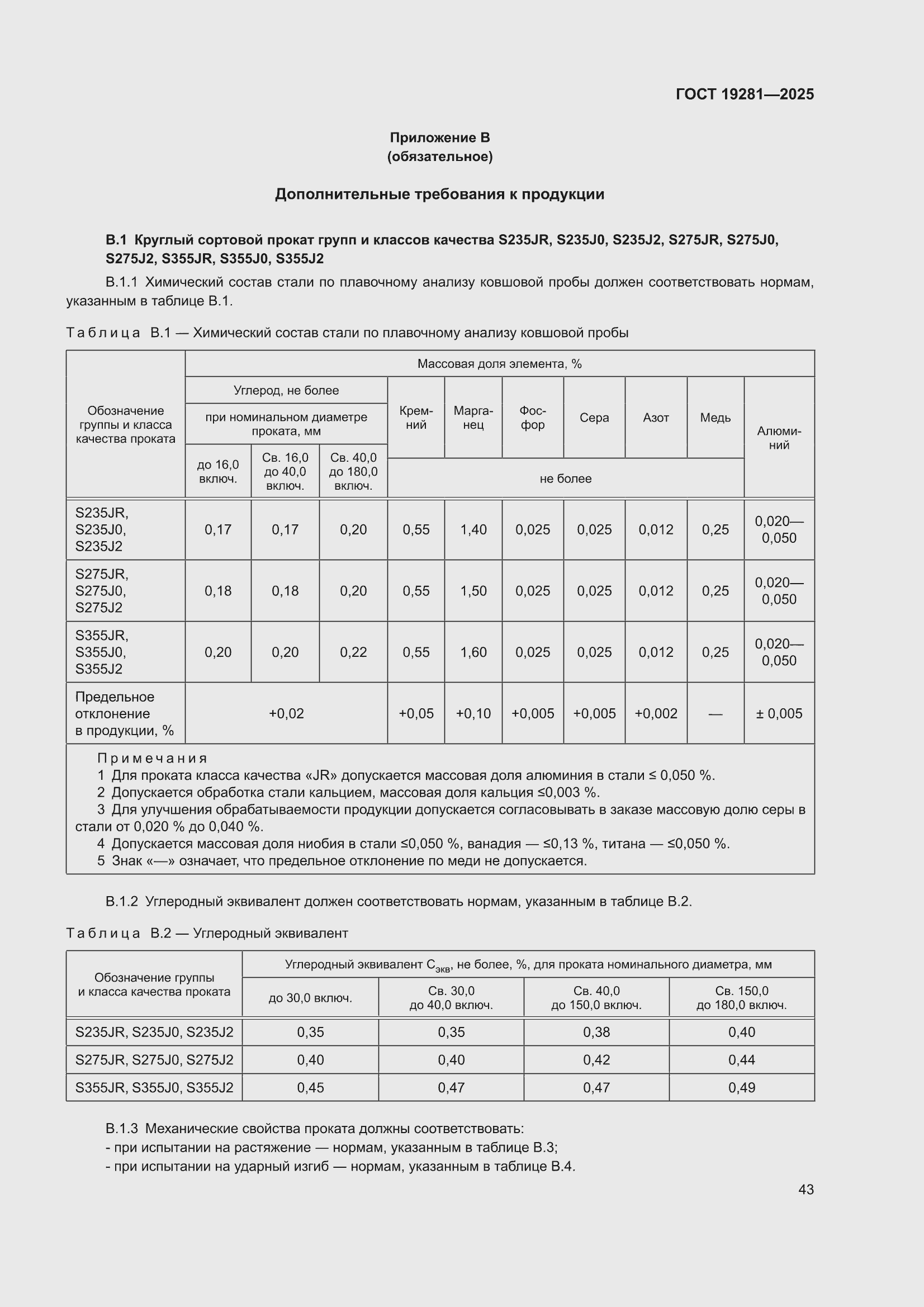 ���� 19281-2025. �������� 47