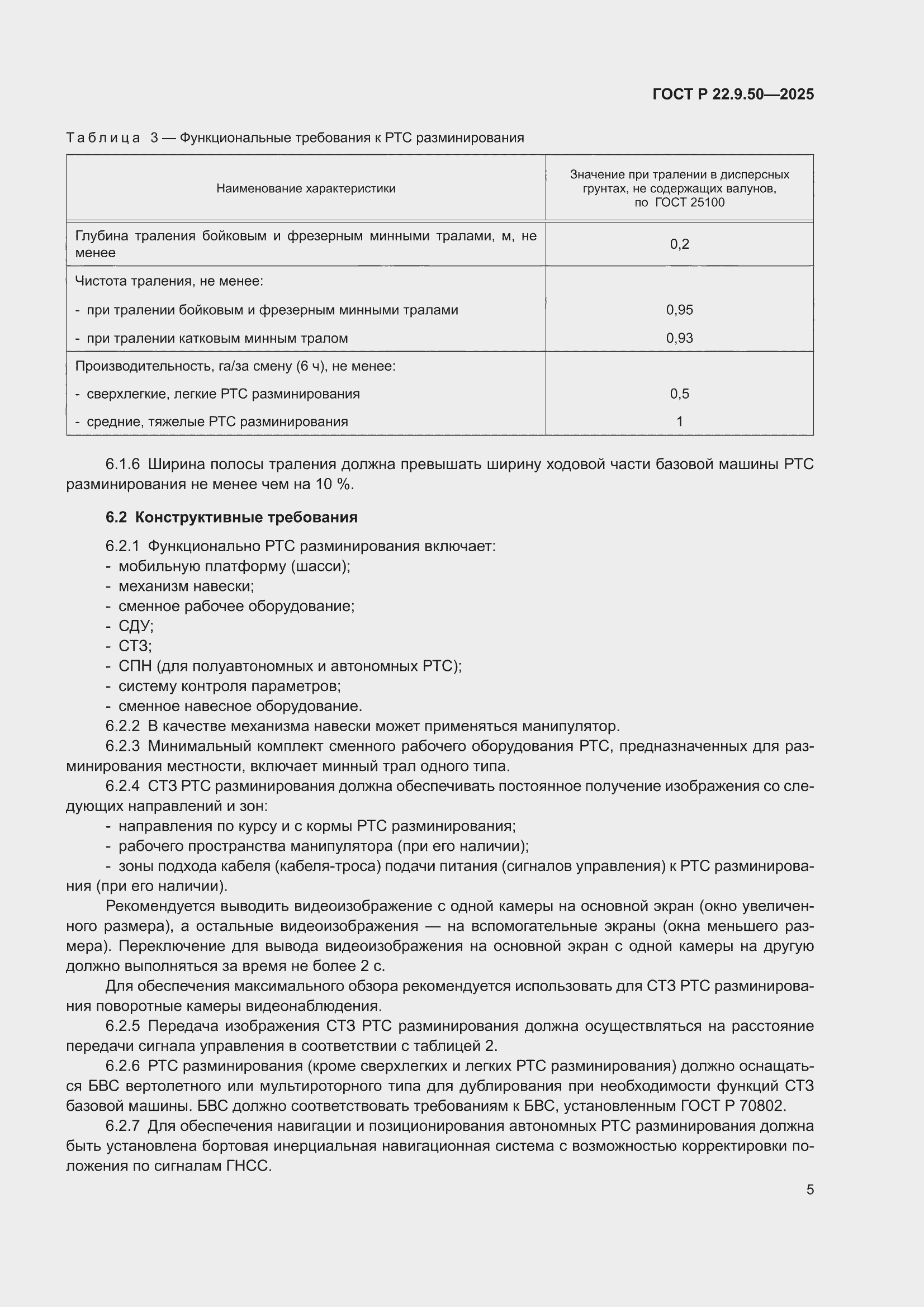 ���� � 22.9.50-2025. �������� 9