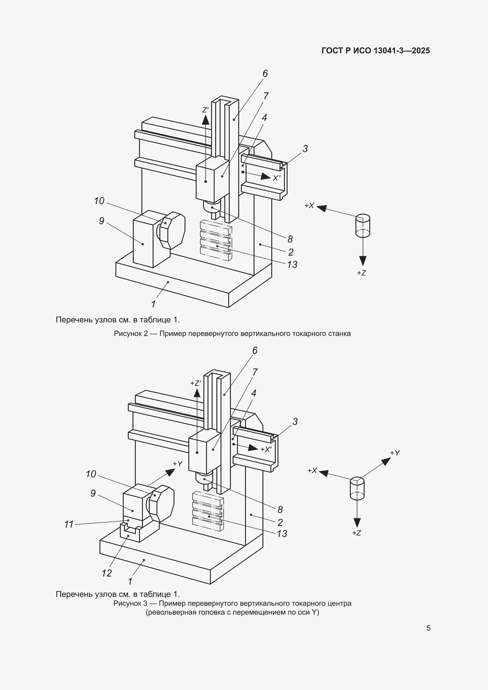 ���� � ��� 13041-3-2025. �������� 9