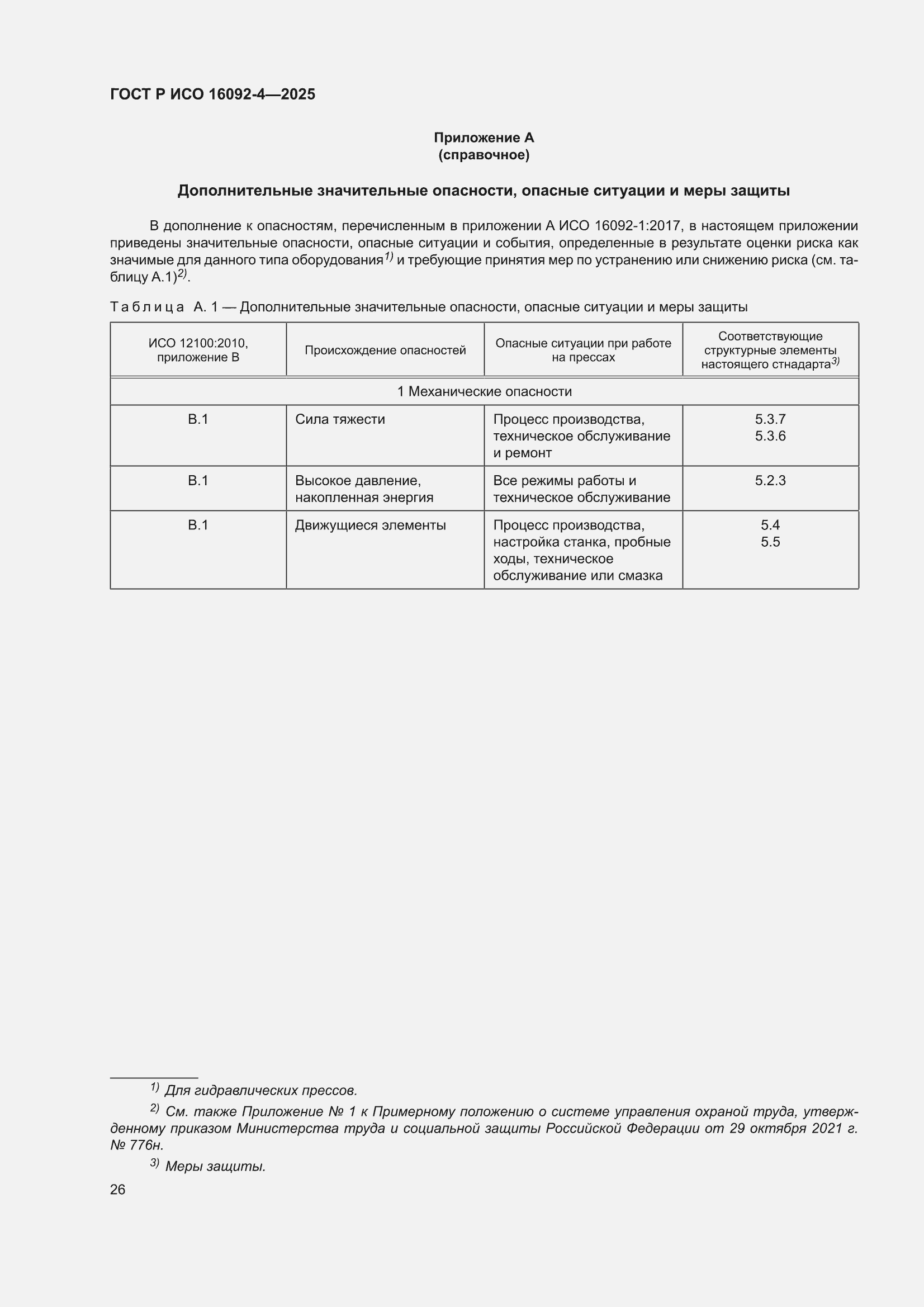 ���� � ��� 16092-4-2025. �������� 30