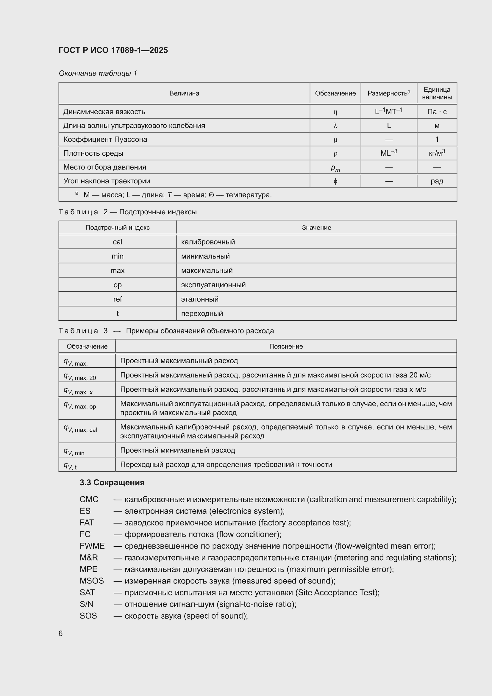 ���� � ��� 17089-1-2025. �������� 12