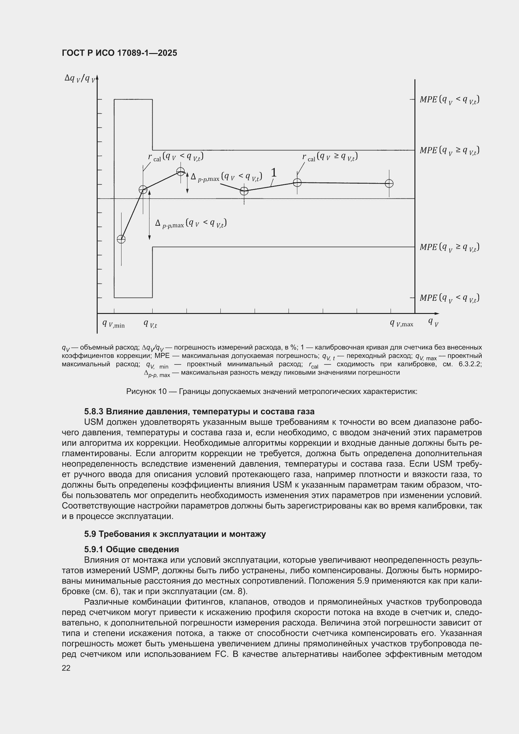 ���� � ��� 17089-1-2025. �������� 28