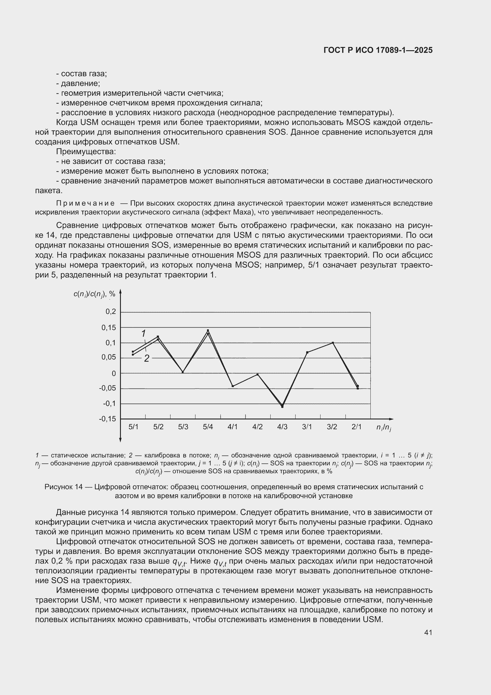 ���� � ��� 17089-1-2025. �������� 47