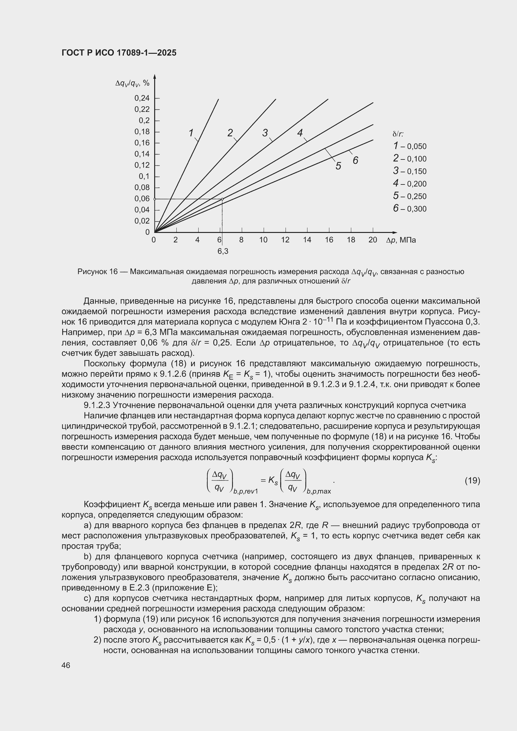 ���� � ��� 17089-1-2025. �������� 52