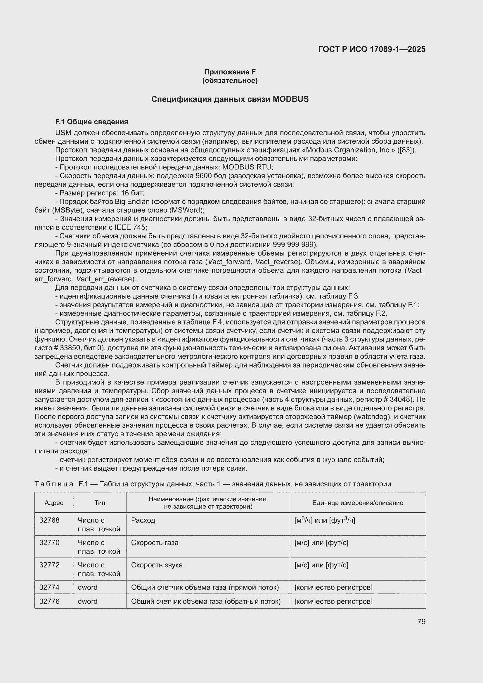 ���� � ��� 17089-1-2025. �������� 85