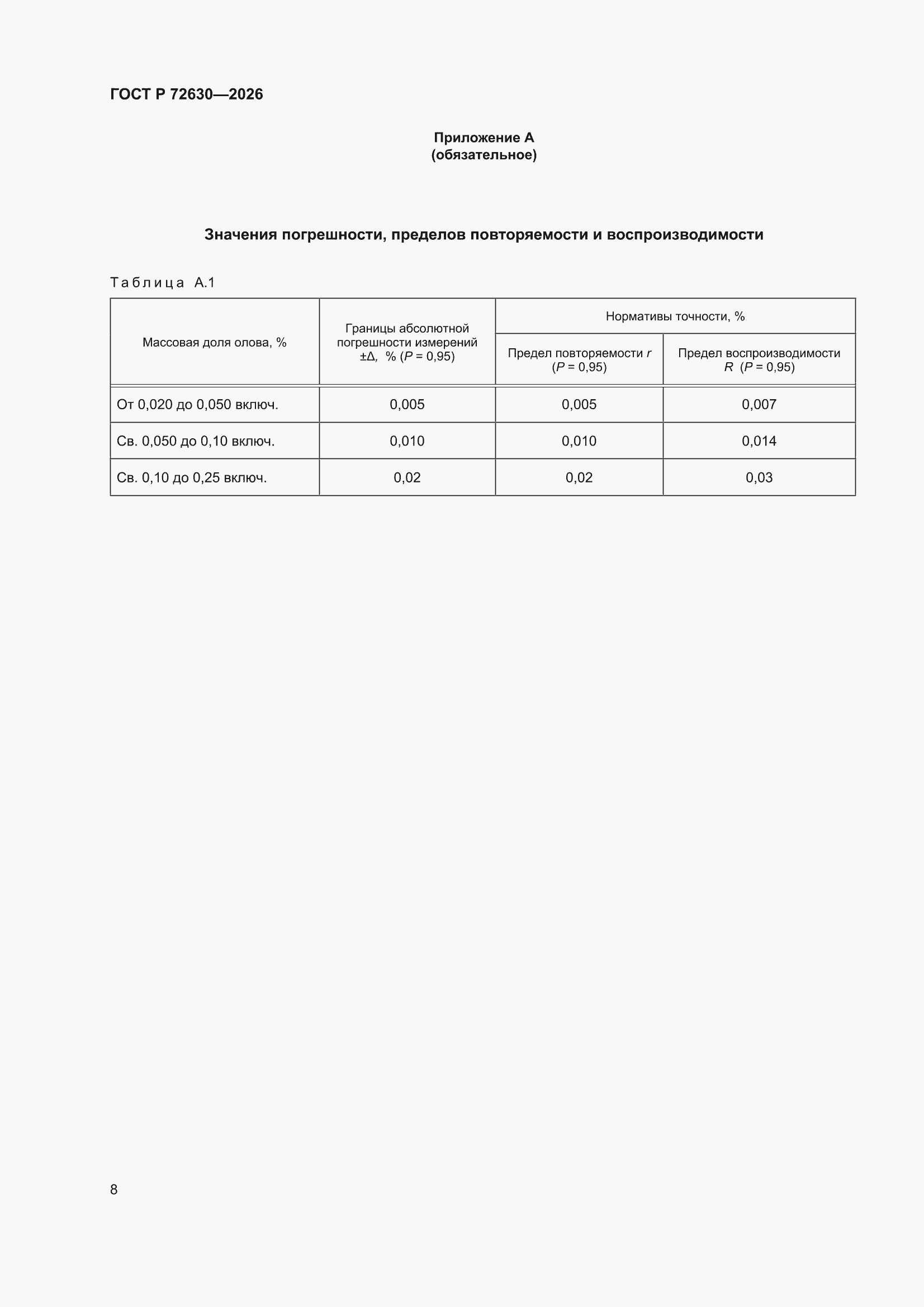 ���� � 72630-2026. �������� 12