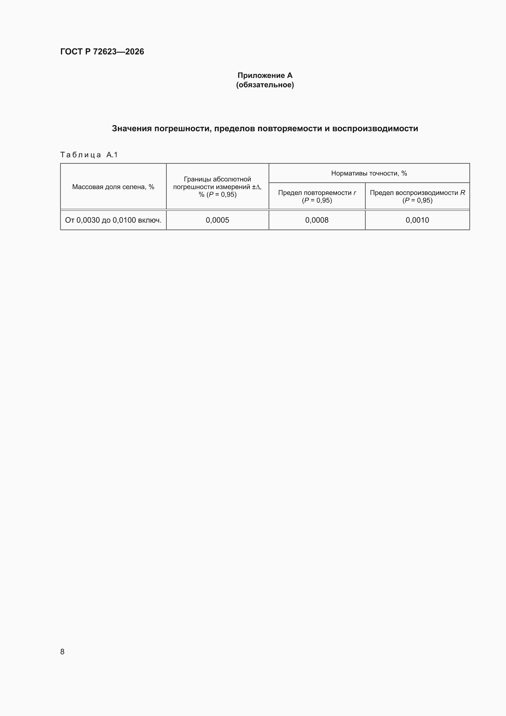 ���� � 72623-2026. �������� 12
