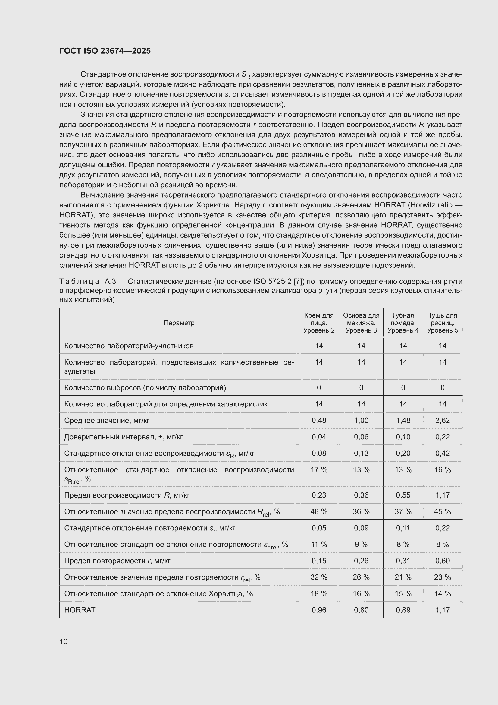 ���� ISO 23674-2025. �������� 16