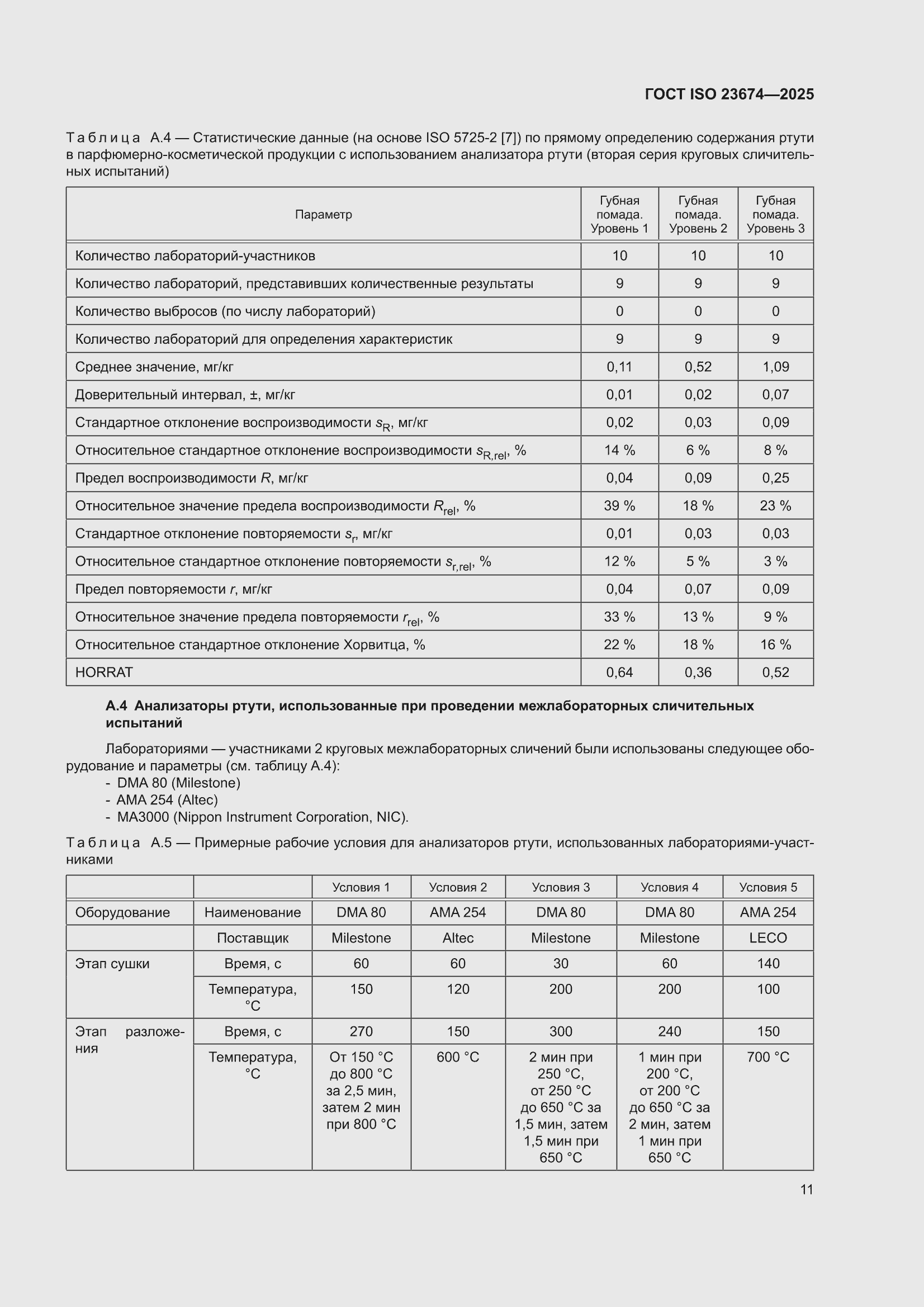 ���� ISO 23674-2025. �������� 17