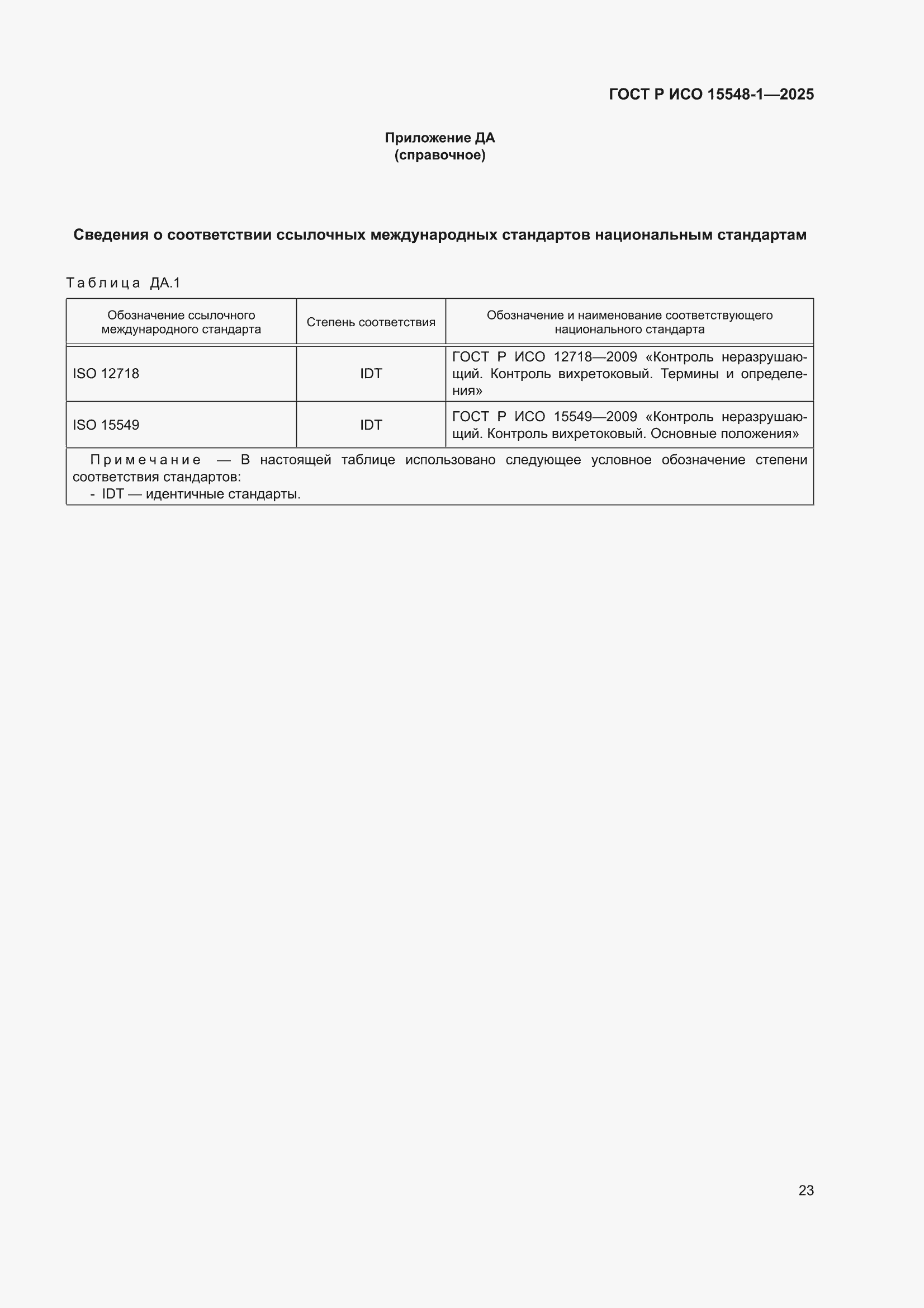 ���� � ��� 15548-1-2025. �������� 27