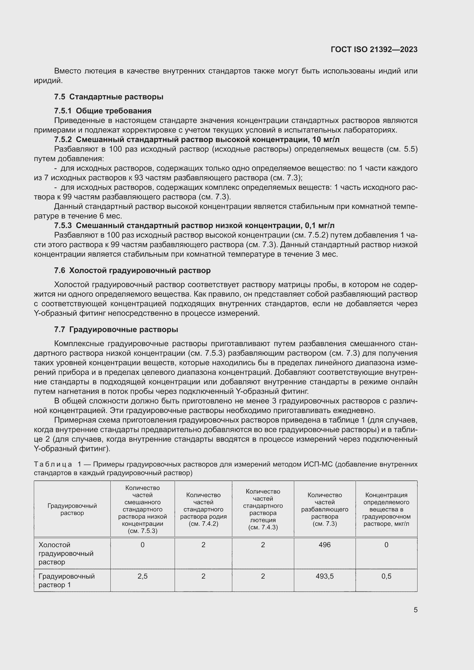 ���� ISO 21392-2023. �������� 11