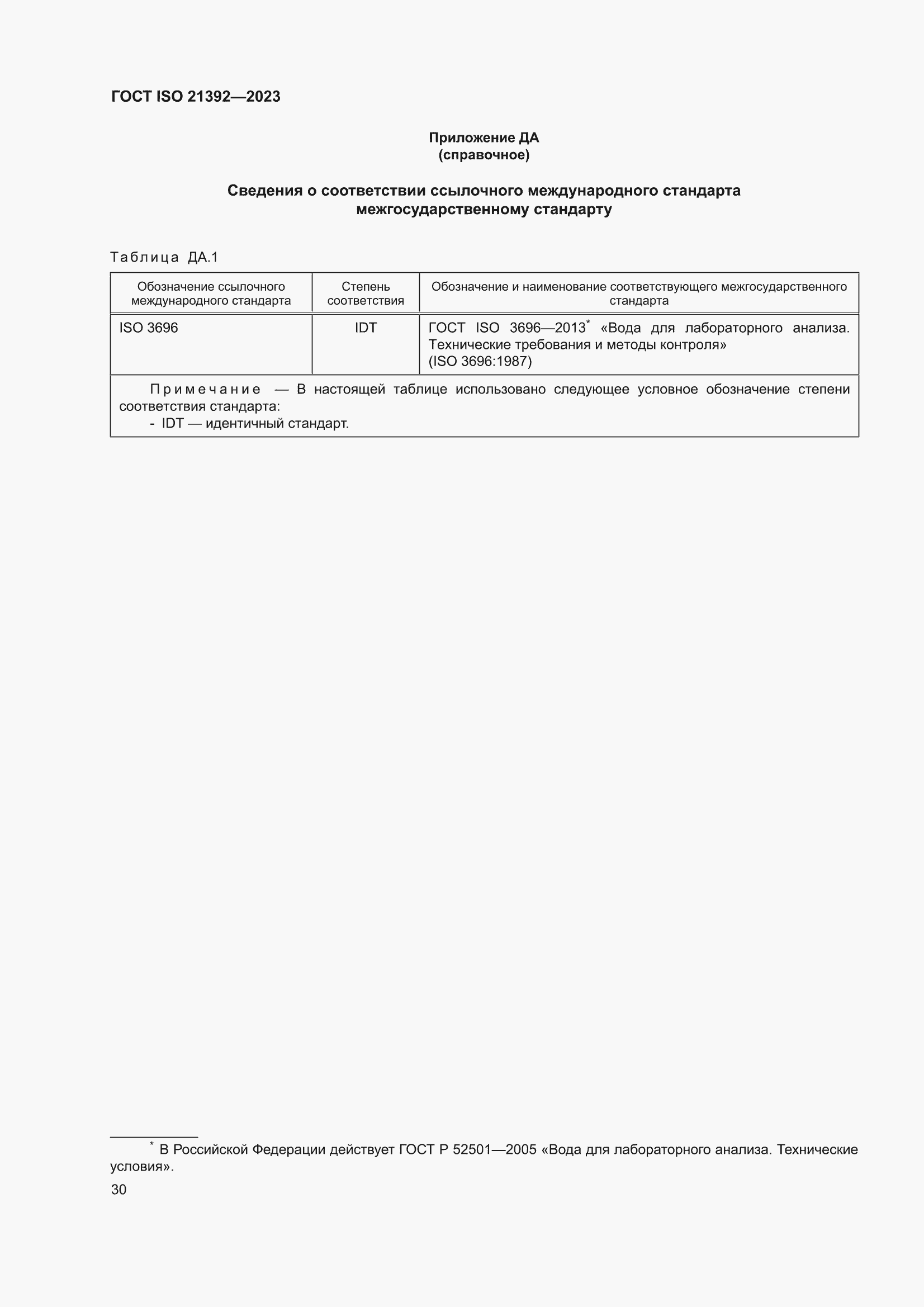 ���� ISO 21392-2023. �������� 36