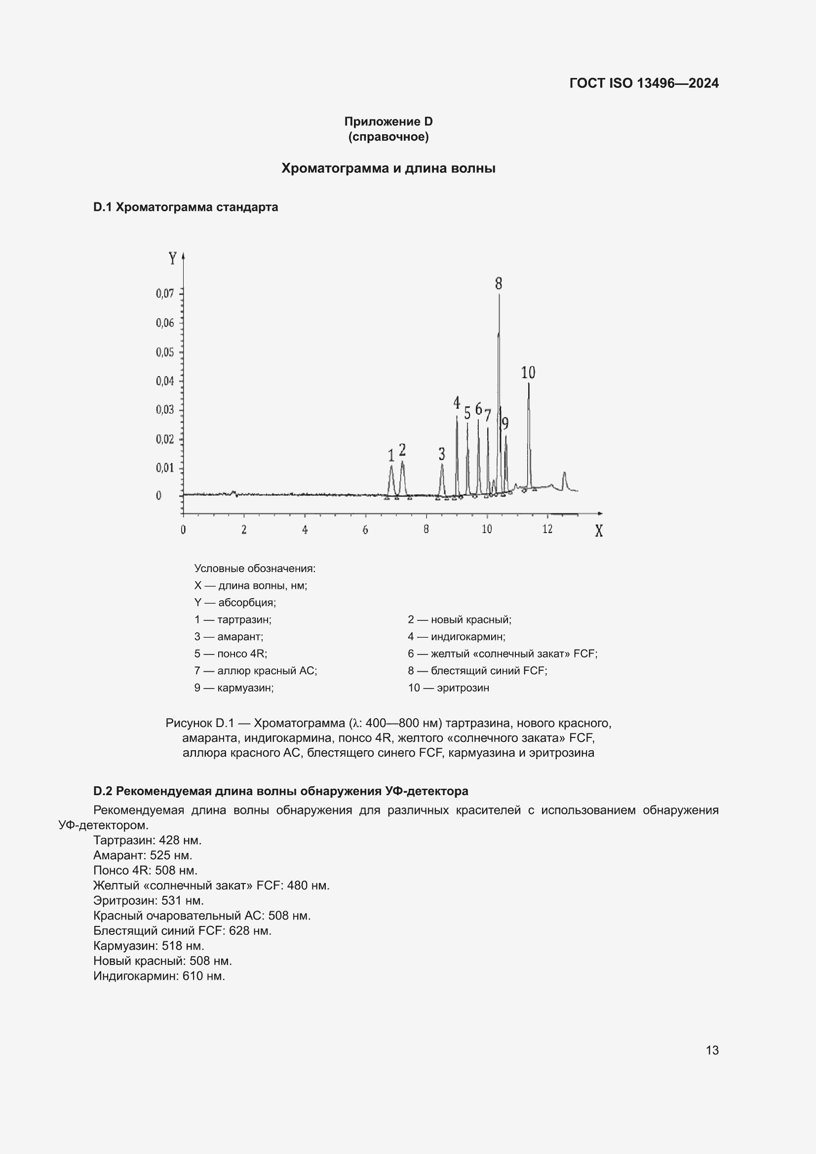 ���� ISO 13496-2024. �������� 17