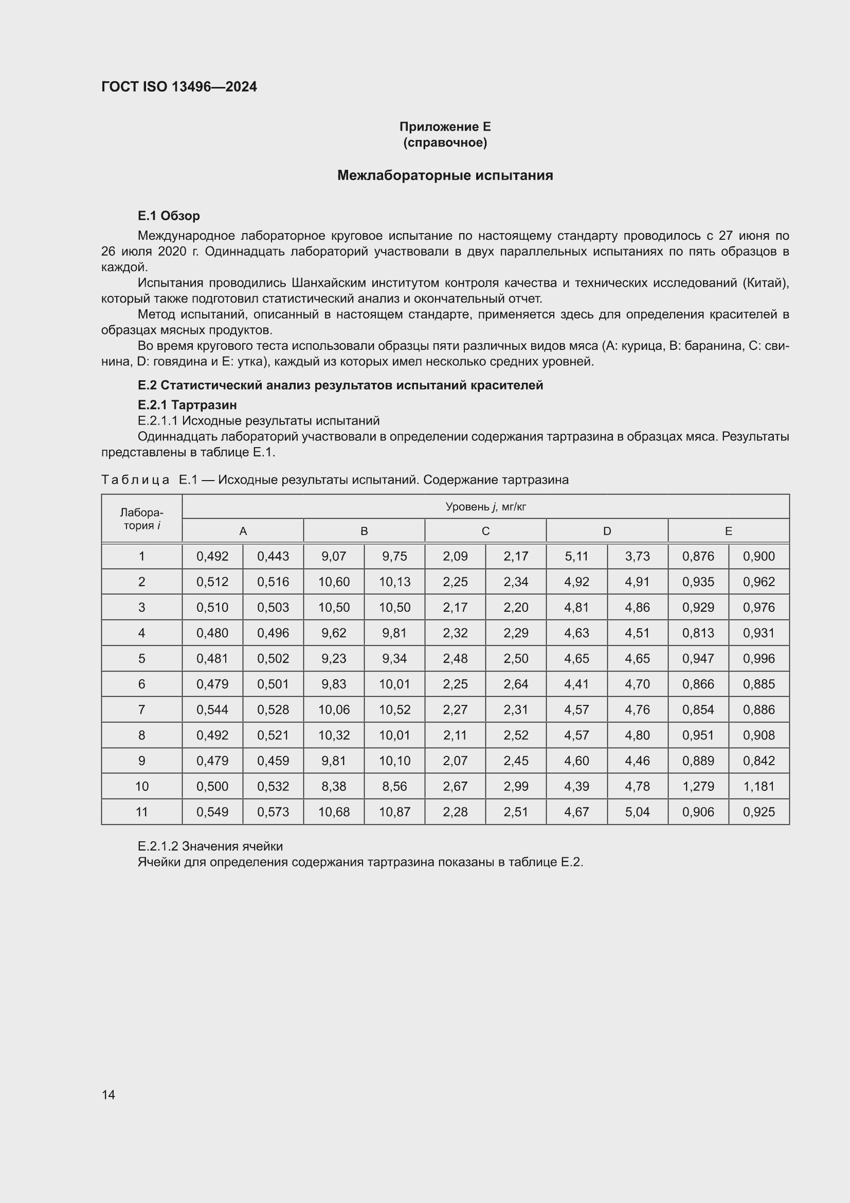 ���� ISO 13496-2024. �������� 18