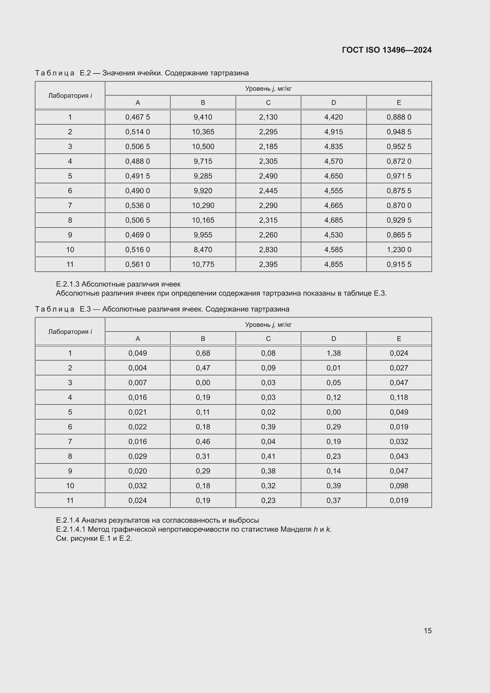 ���� ISO 13496-2024. �������� 19