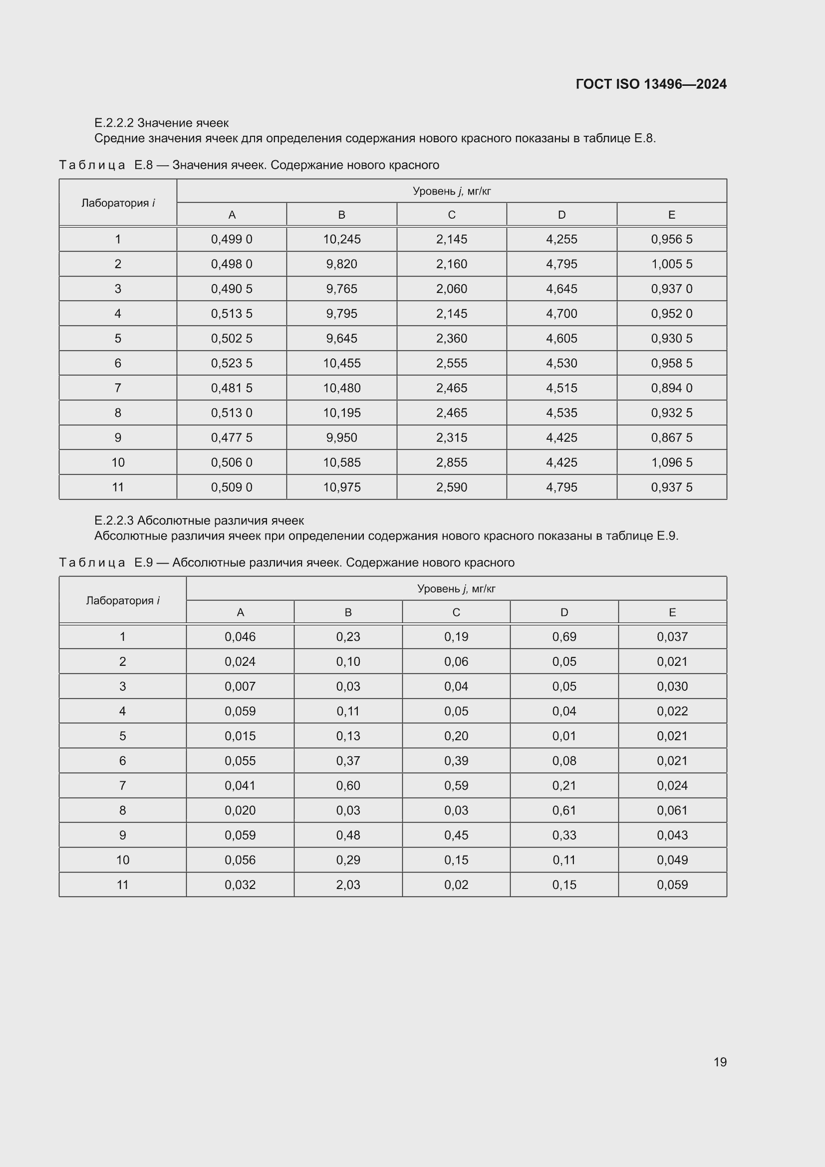 ���� ISO 13496-2024. �������� 23