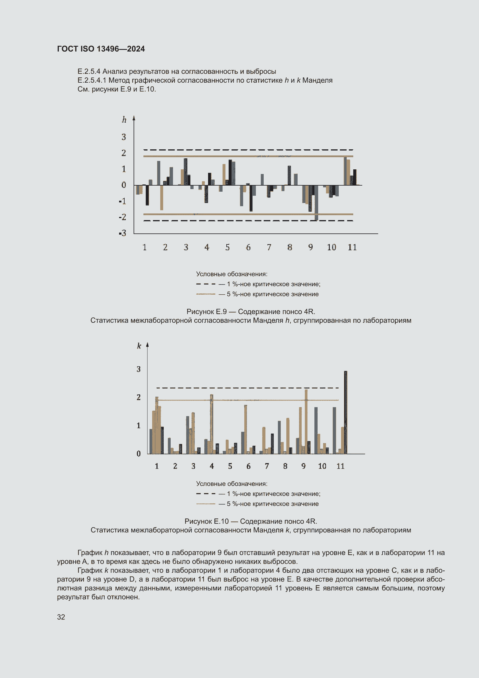 ���� ISO 13496-2024. �������� 36