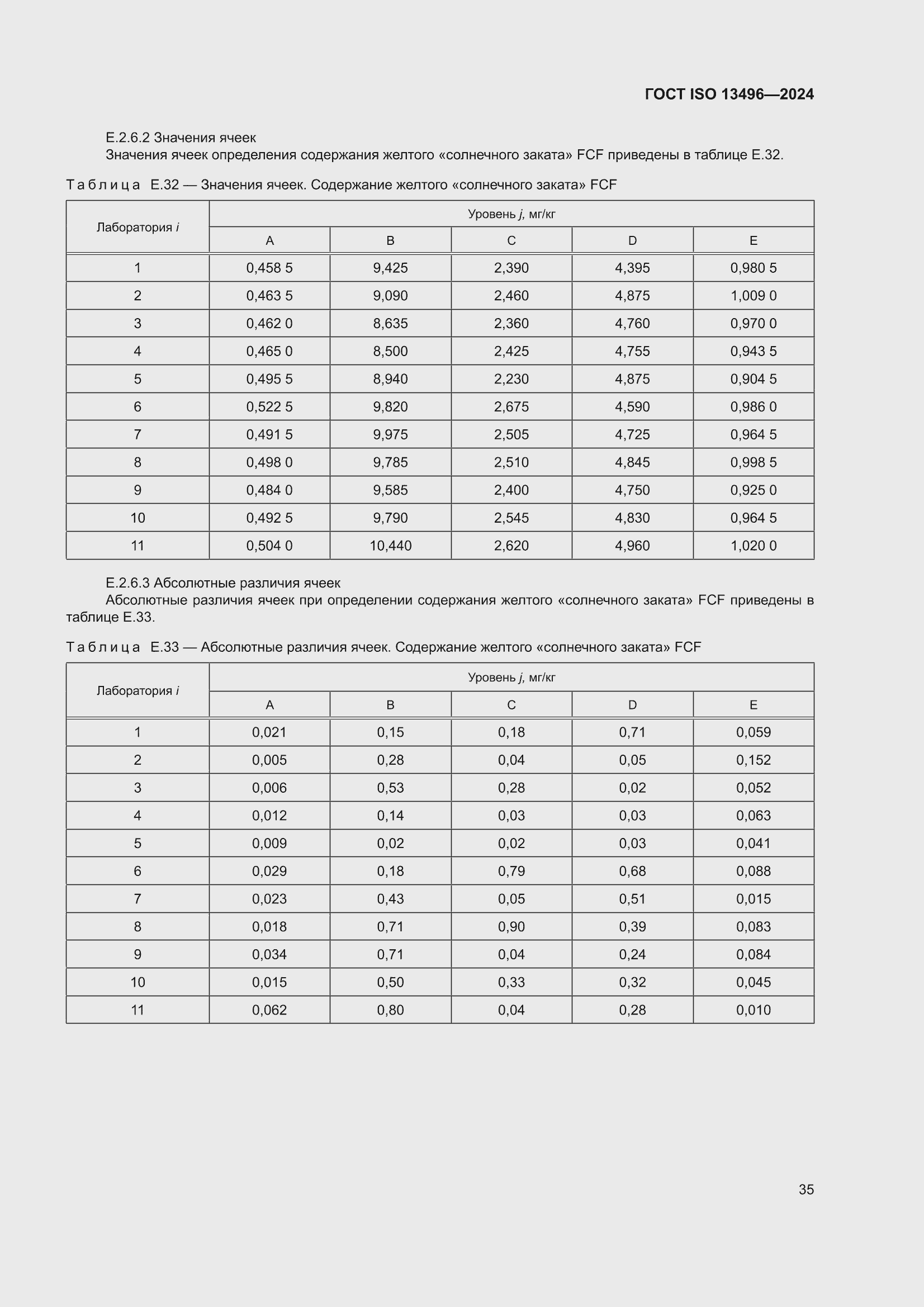 ���� ISO 13496-2024. �������� 39