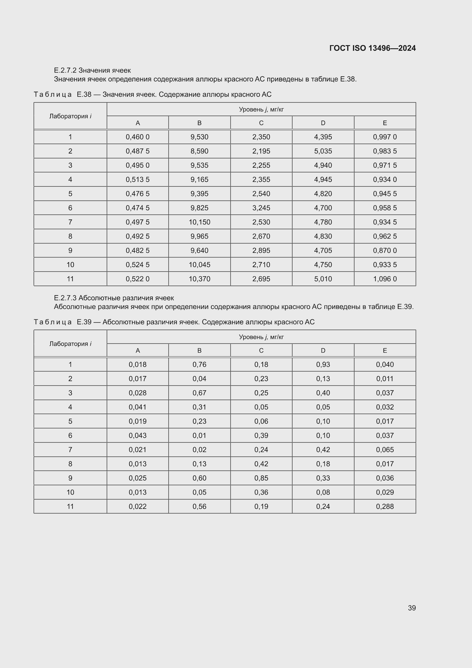 ���� ISO 13496-2024. �������� 43