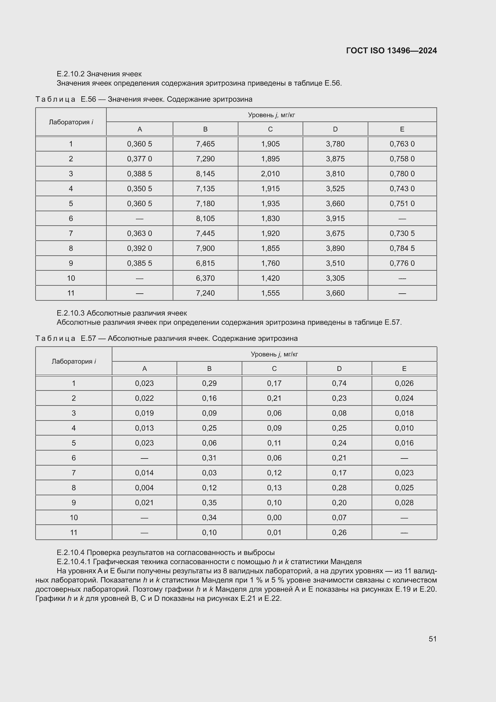 ���� ISO 13496-2024. �������� 55