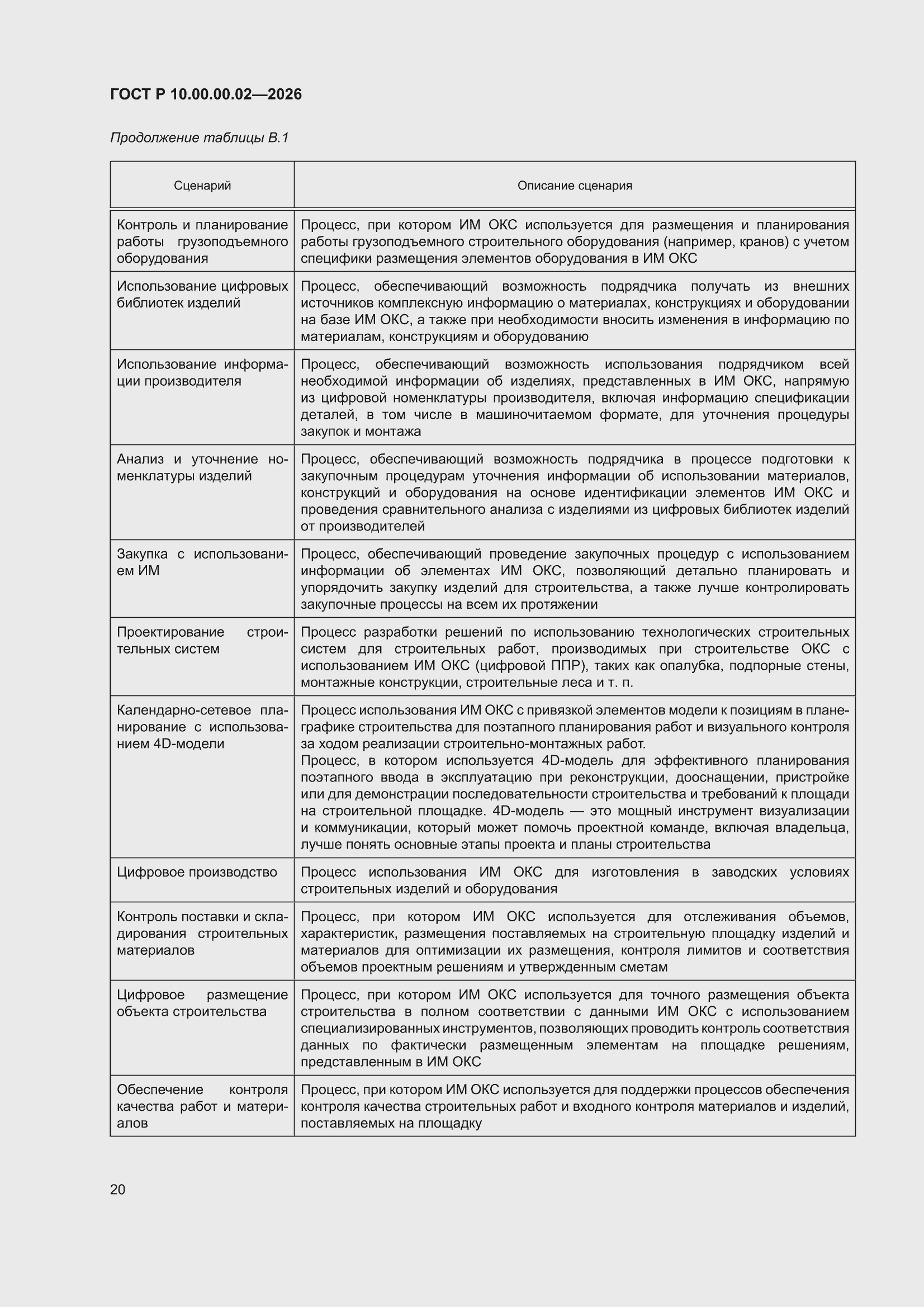 ���� � 10.00.00.02-2026. �������� 24