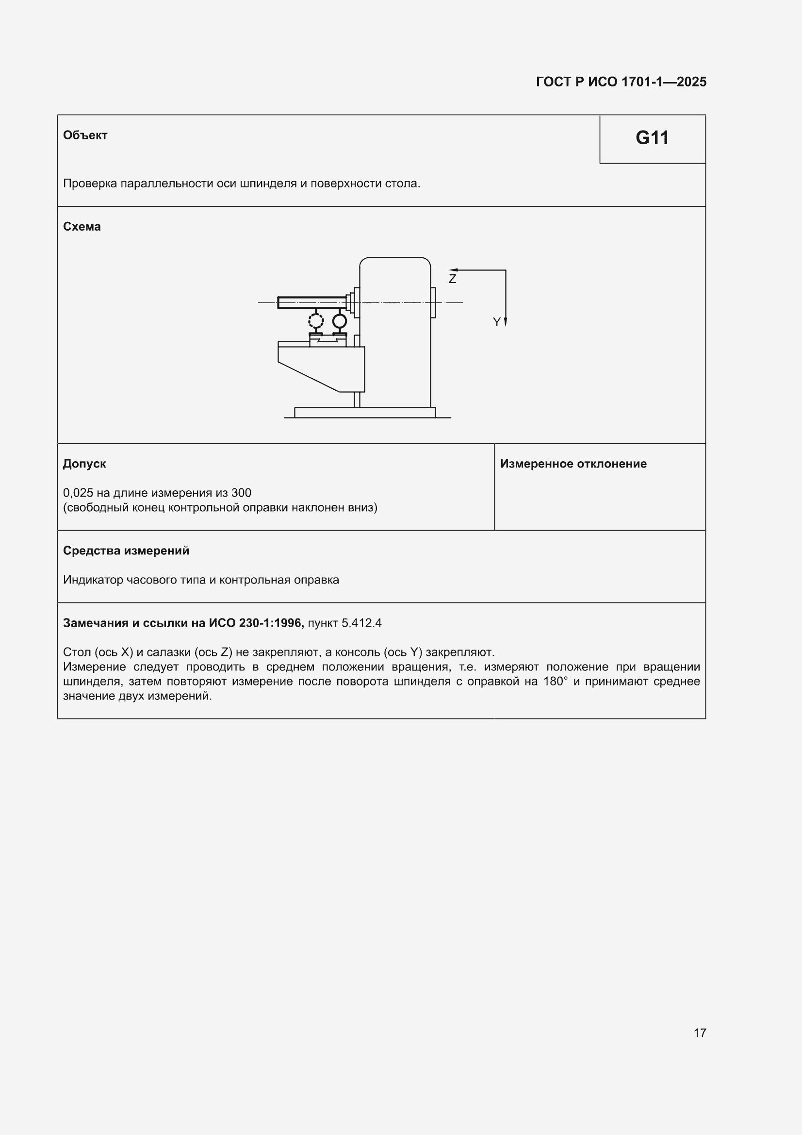���� � ��� 1701-1-2025. �������� 21