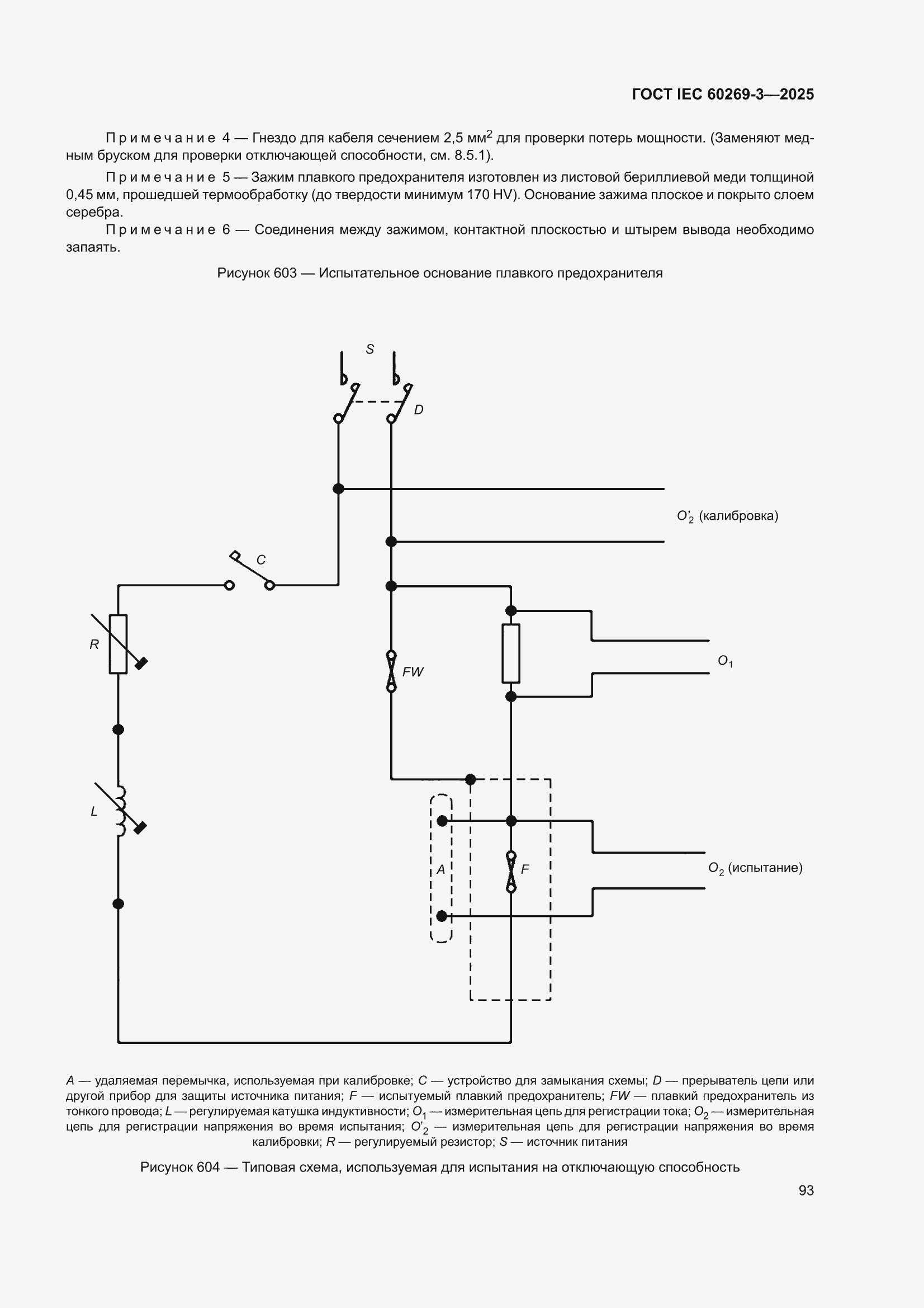 ���� IEC 60269-3-2025. �������� 101