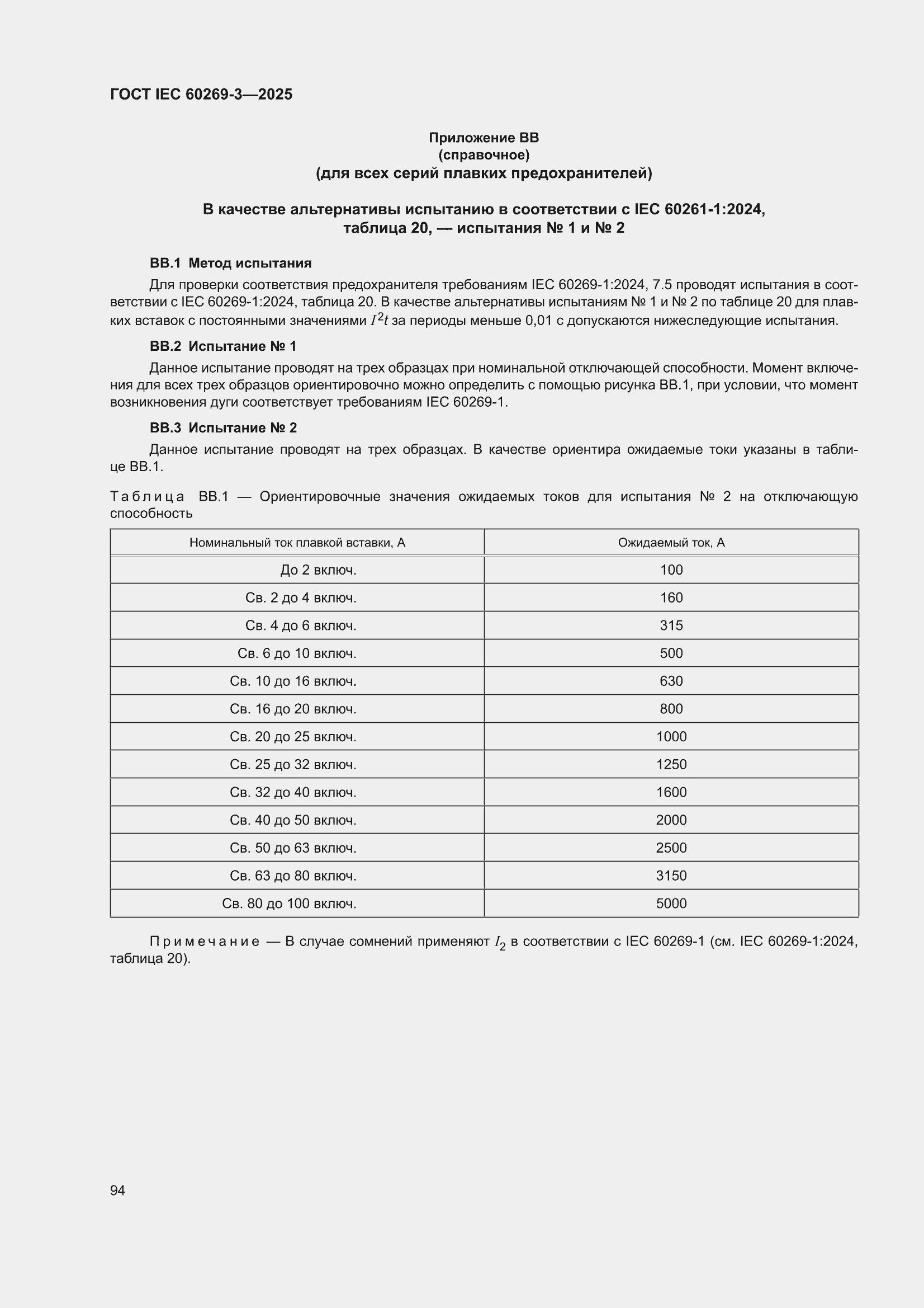 ���� IEC 60269-3-2025. �������� 102