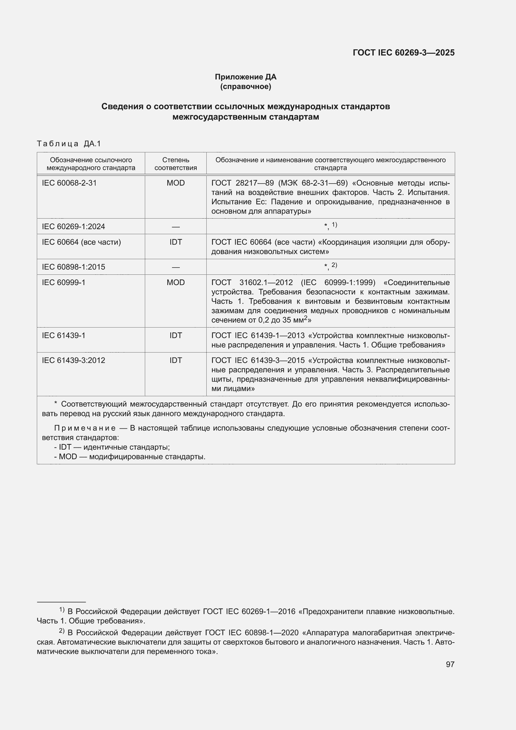 ���� IEC 60269-3-2025. �������� 105