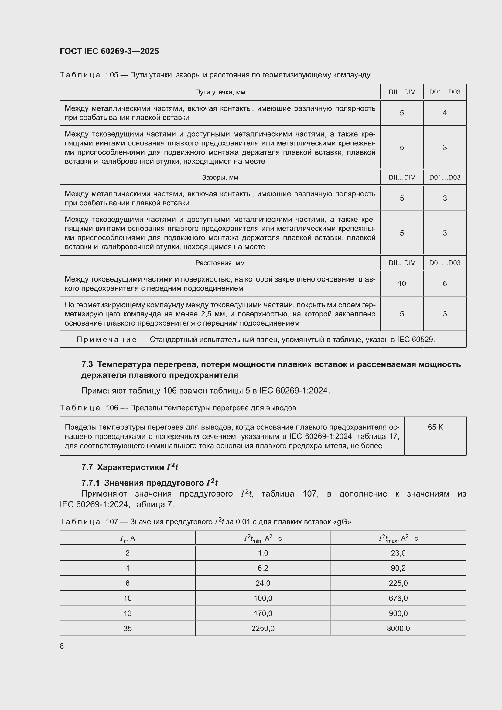 ���� IEC 60269-3-2025. �������� 16