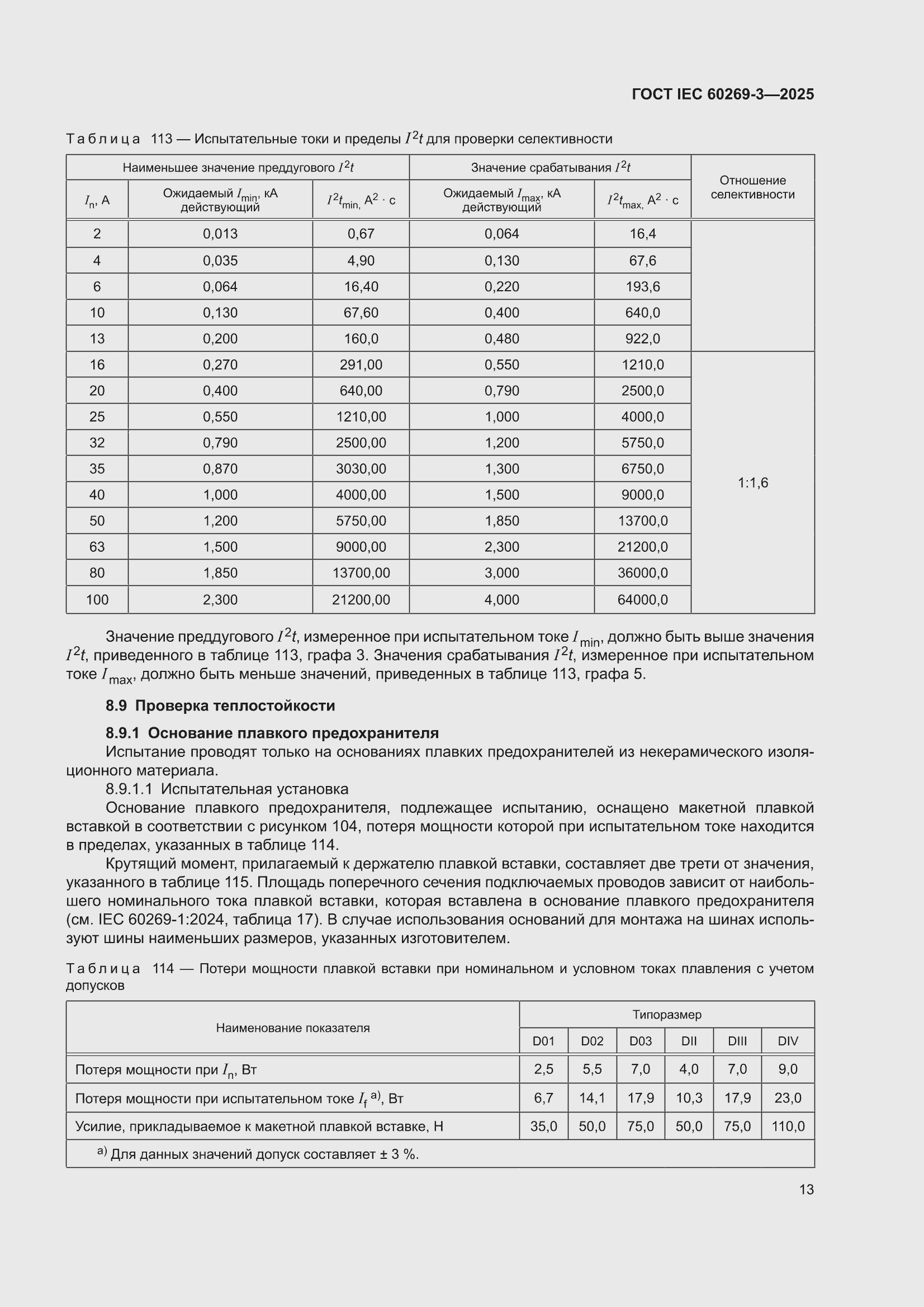 ���� IEC 60269-3-2025. �������� 21