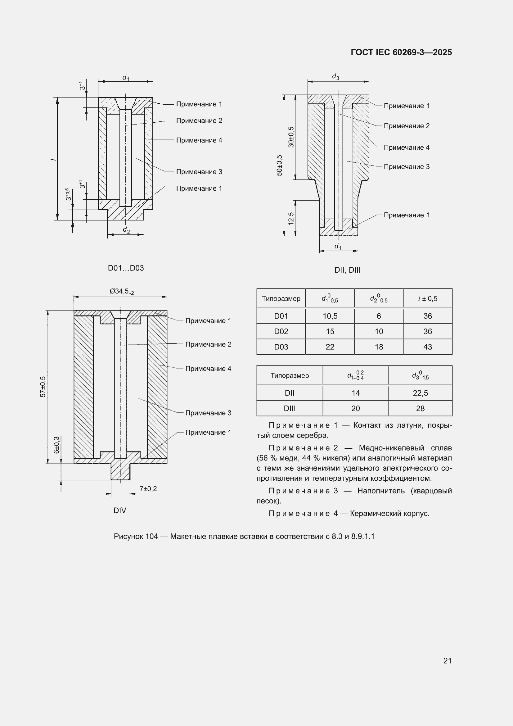 ���� IEC 60269-3-2025. �������� 29