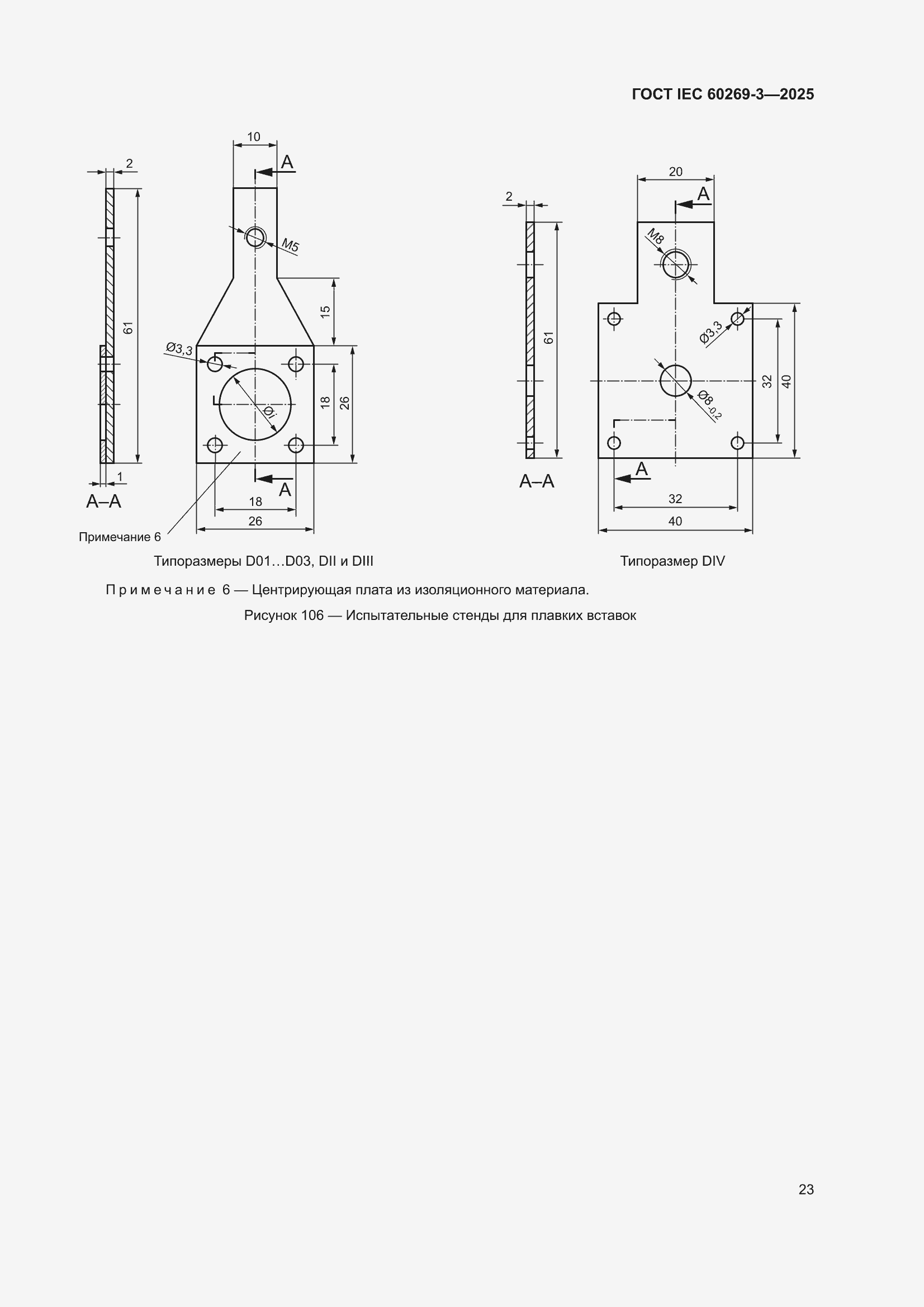 ���� IEC 60269-3-2025. �������� 31