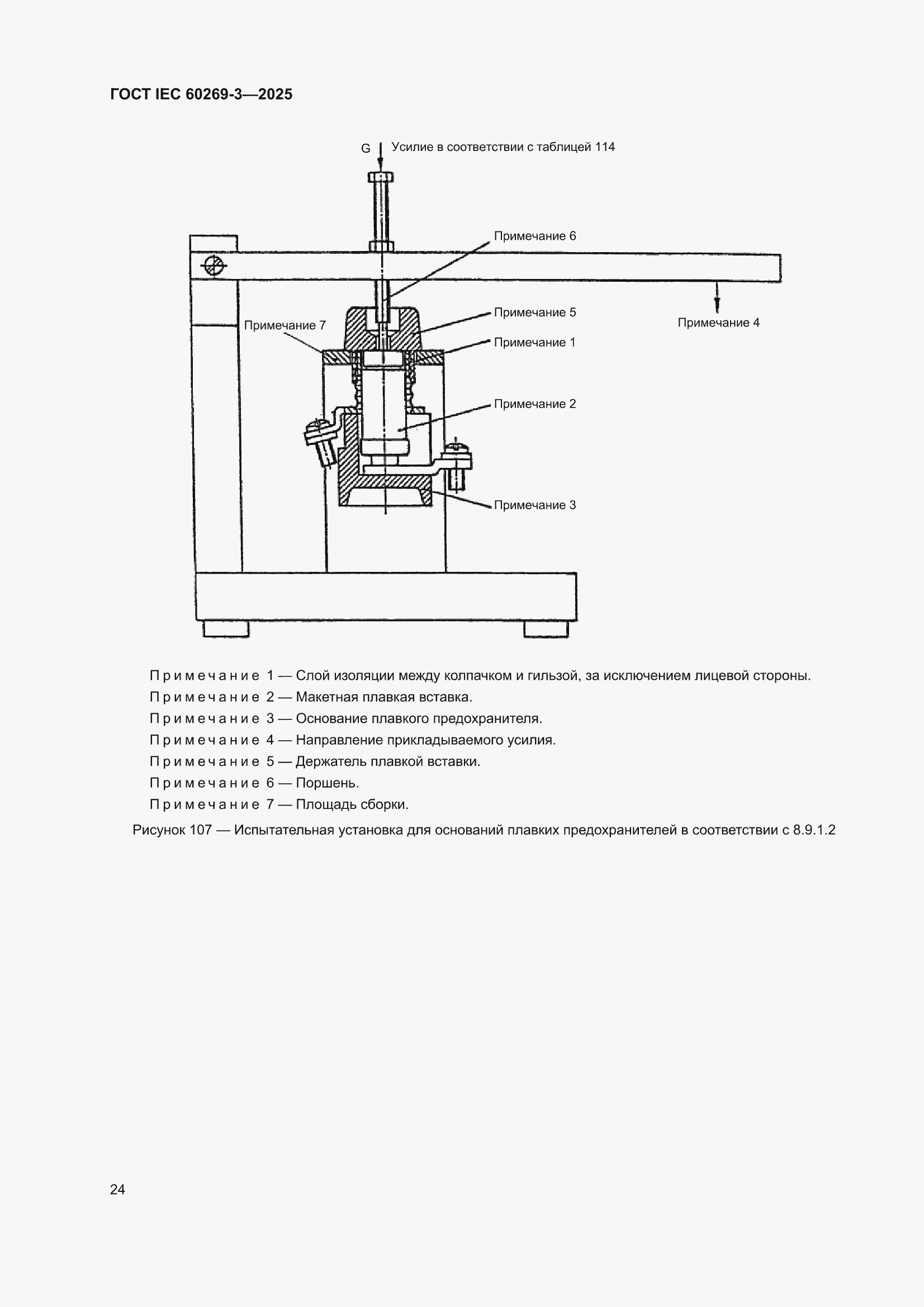 ���� IEC 60269-3-2025. �������� 32