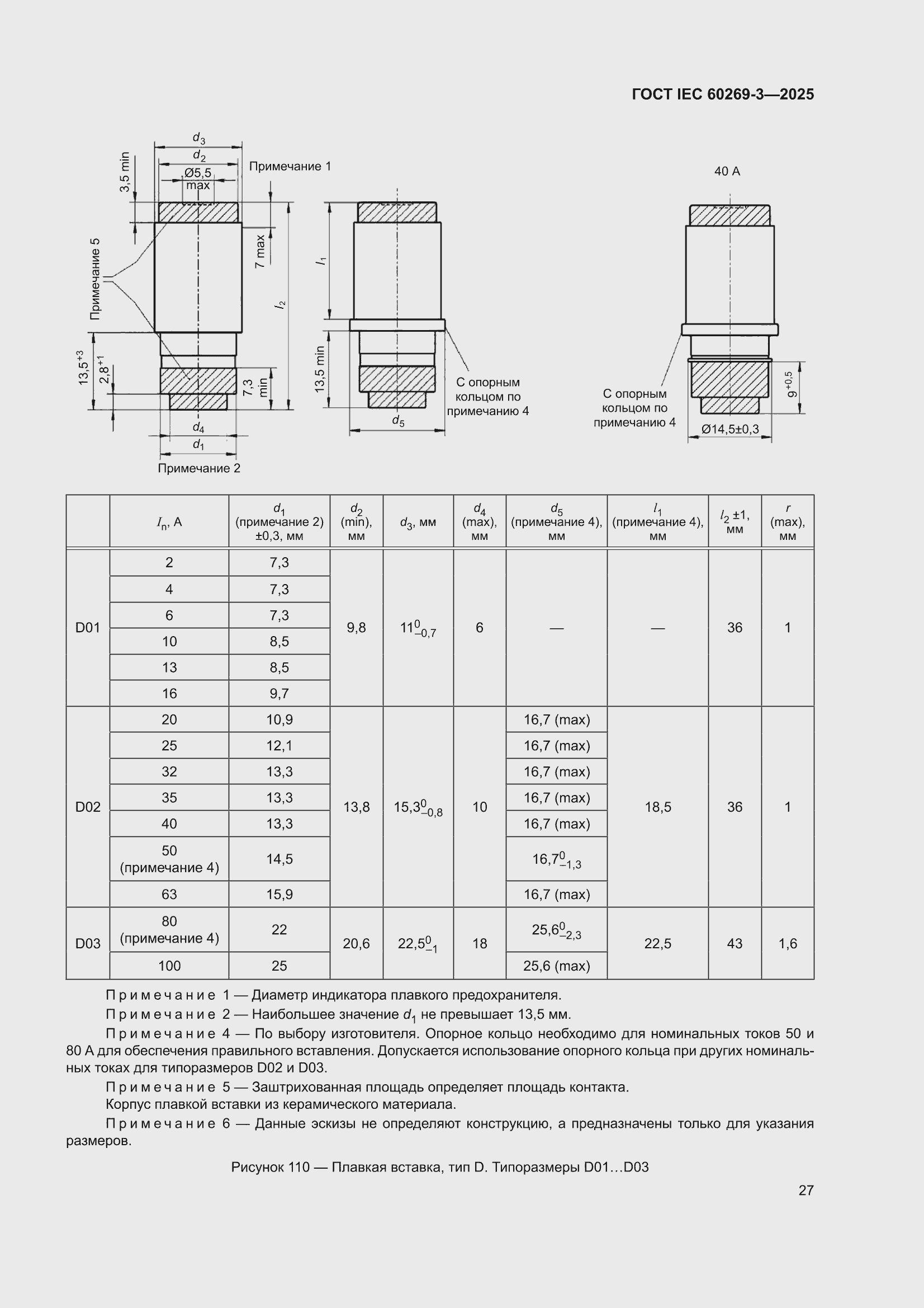 ���� IEC 60269-3-2025. �������� 35