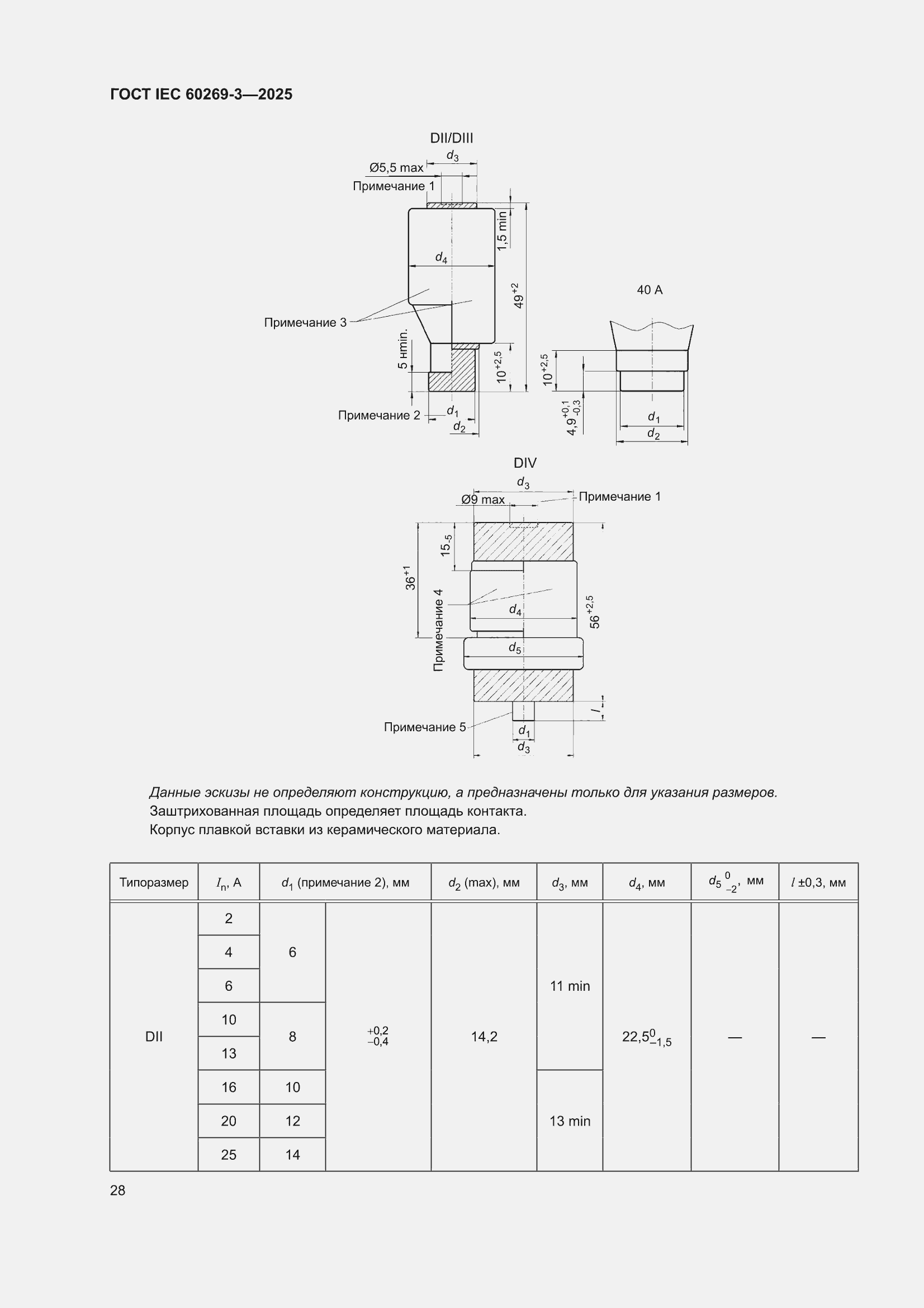���� IEC 60269-3-2025. �������� 36