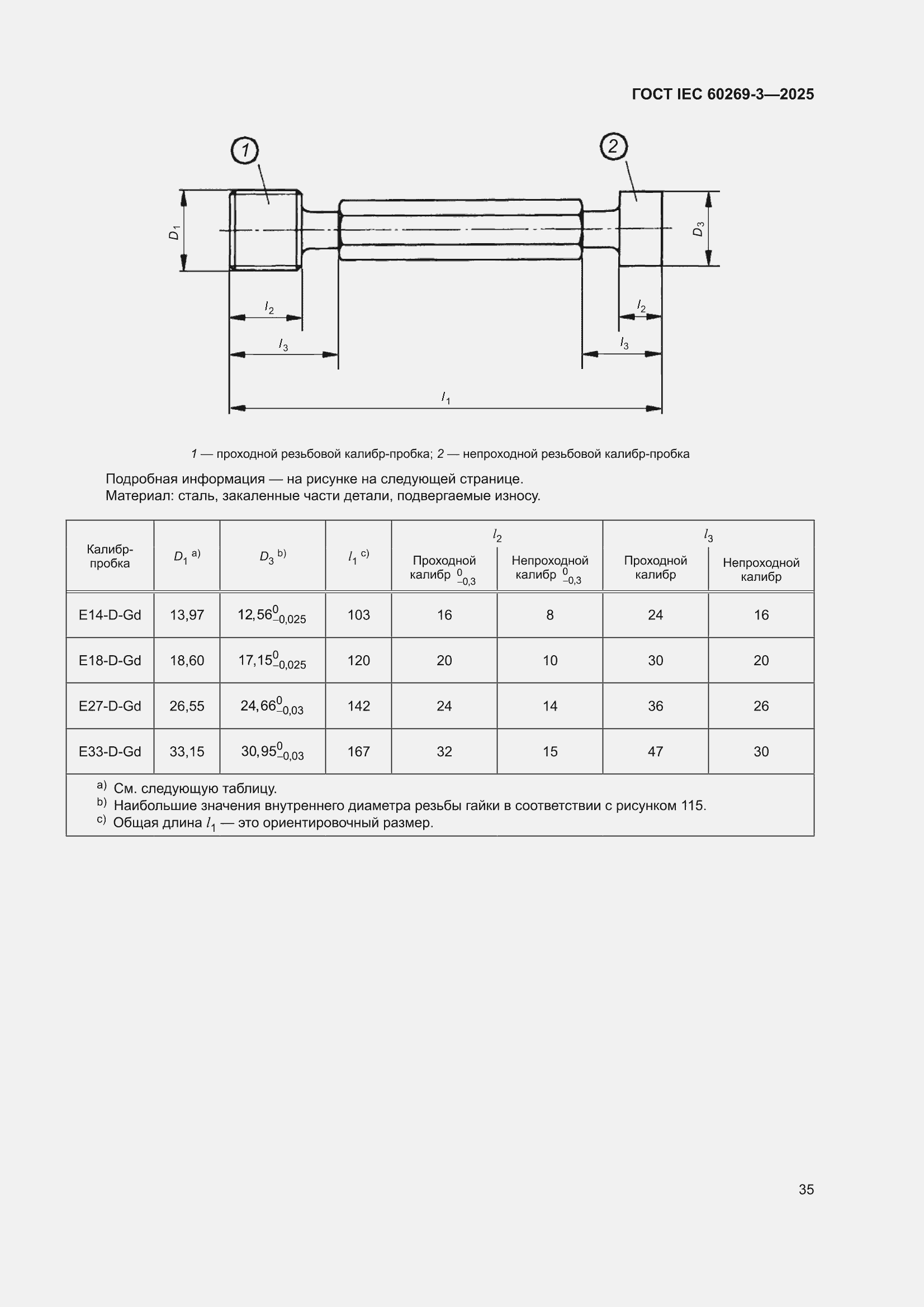 ���� IEC 60269-3-2025. �������� 43