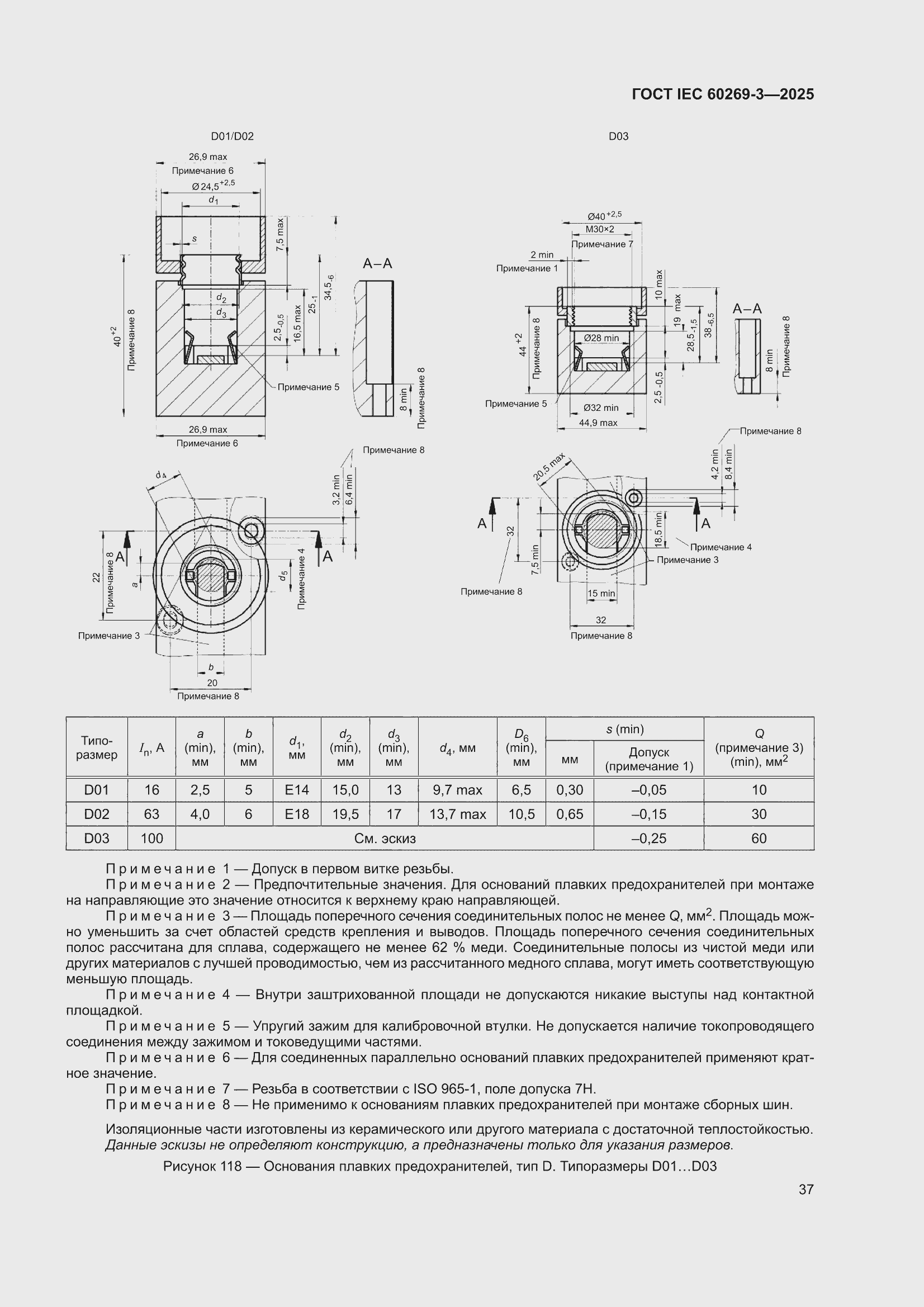 ���� IEC 60269-3-2025. �������� 45