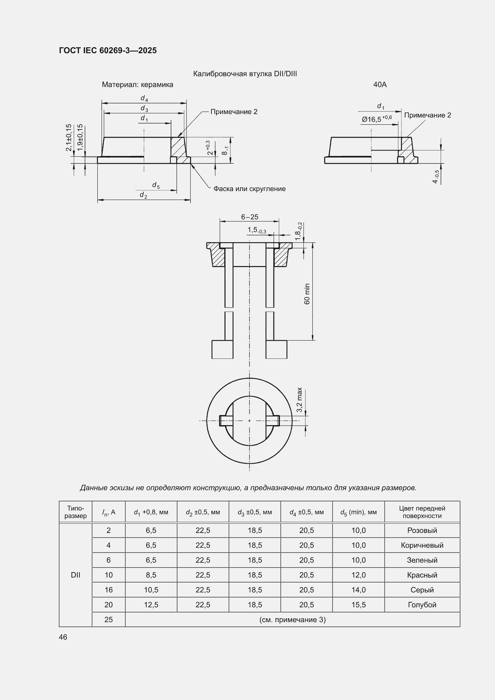 ���� IEC 60269-3-2025. �������� 54