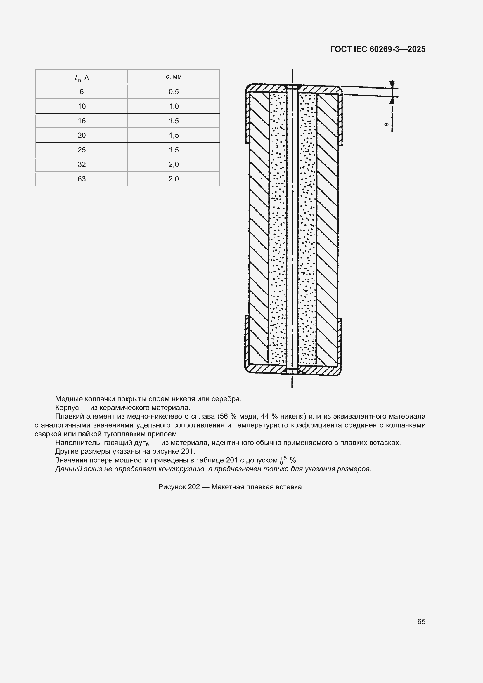 ���� IEC 60269-3-2025. �������� 73