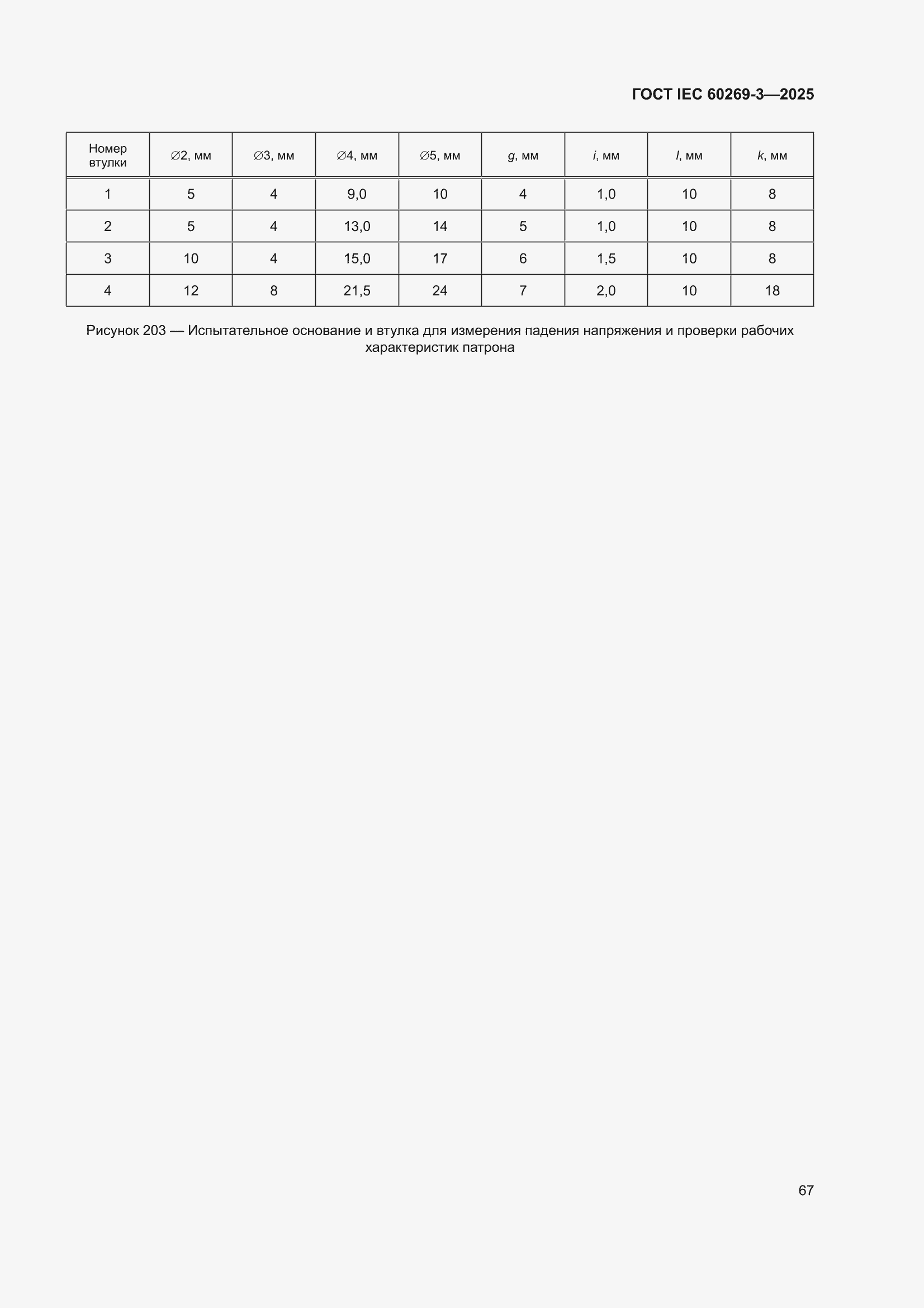 ���� IEC 60269-3-2025. �������� 75