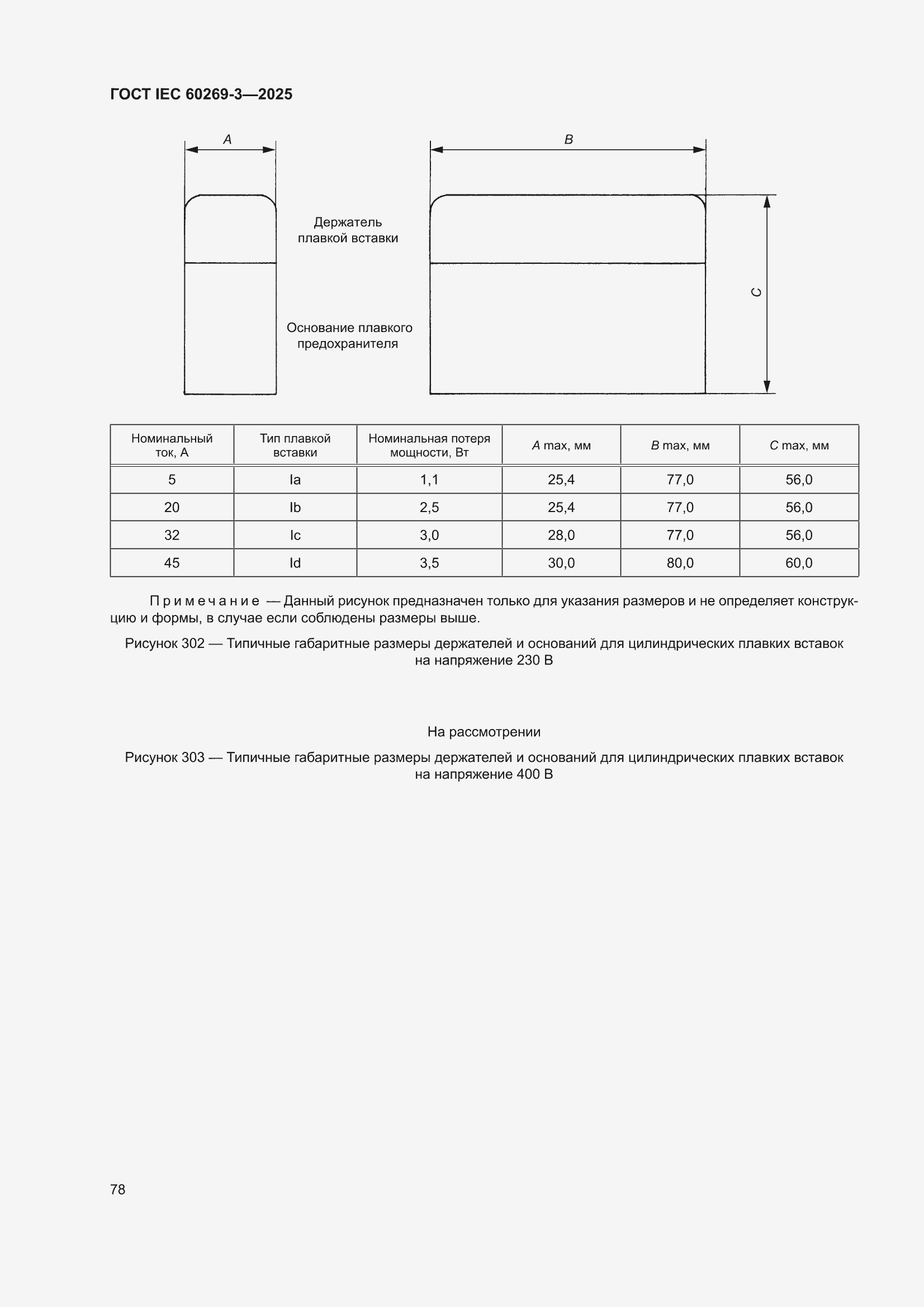 ���� IEC 60269-3-2025. �������� 86