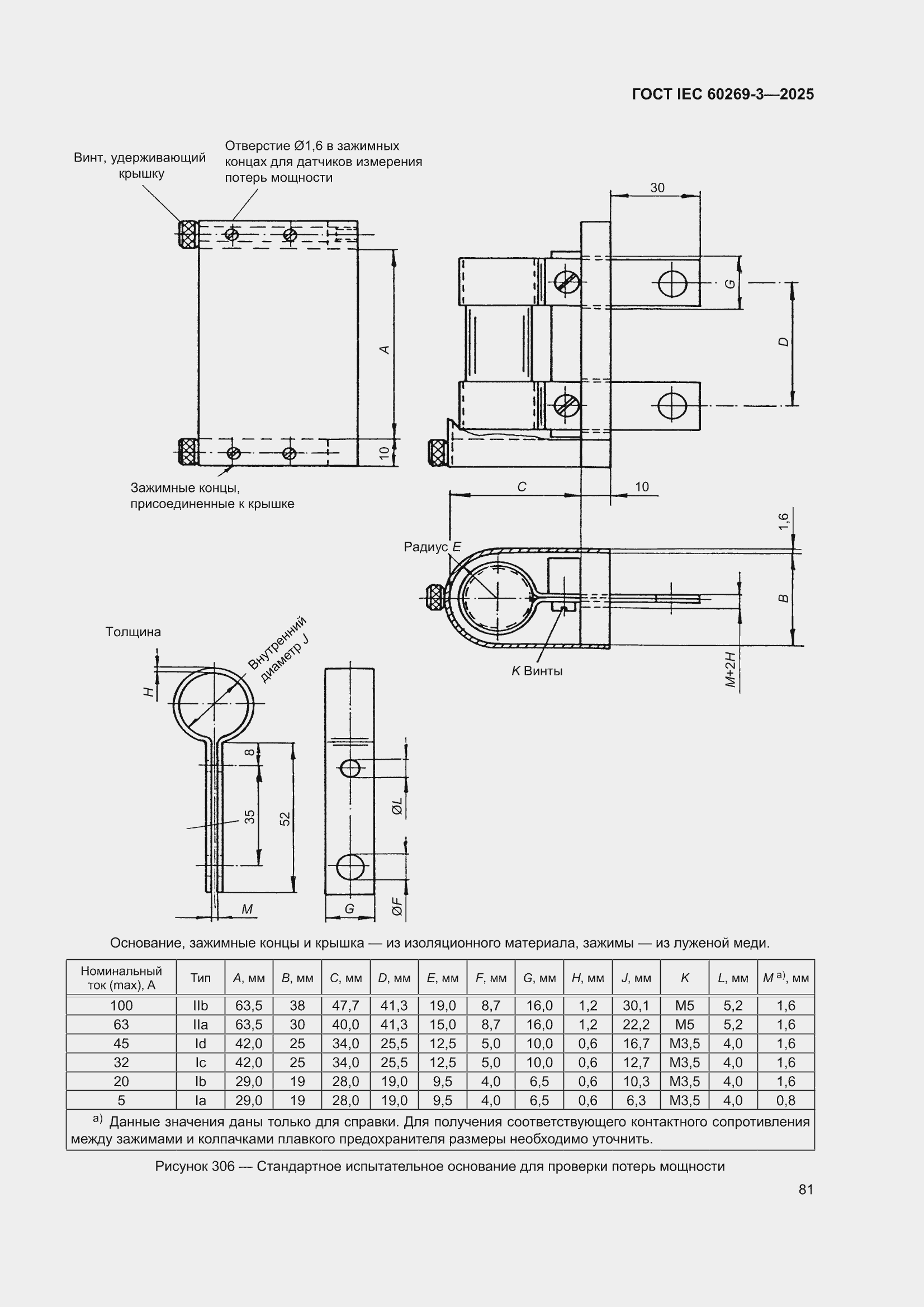 ���� IEC 60269-3-2025. �������� 89